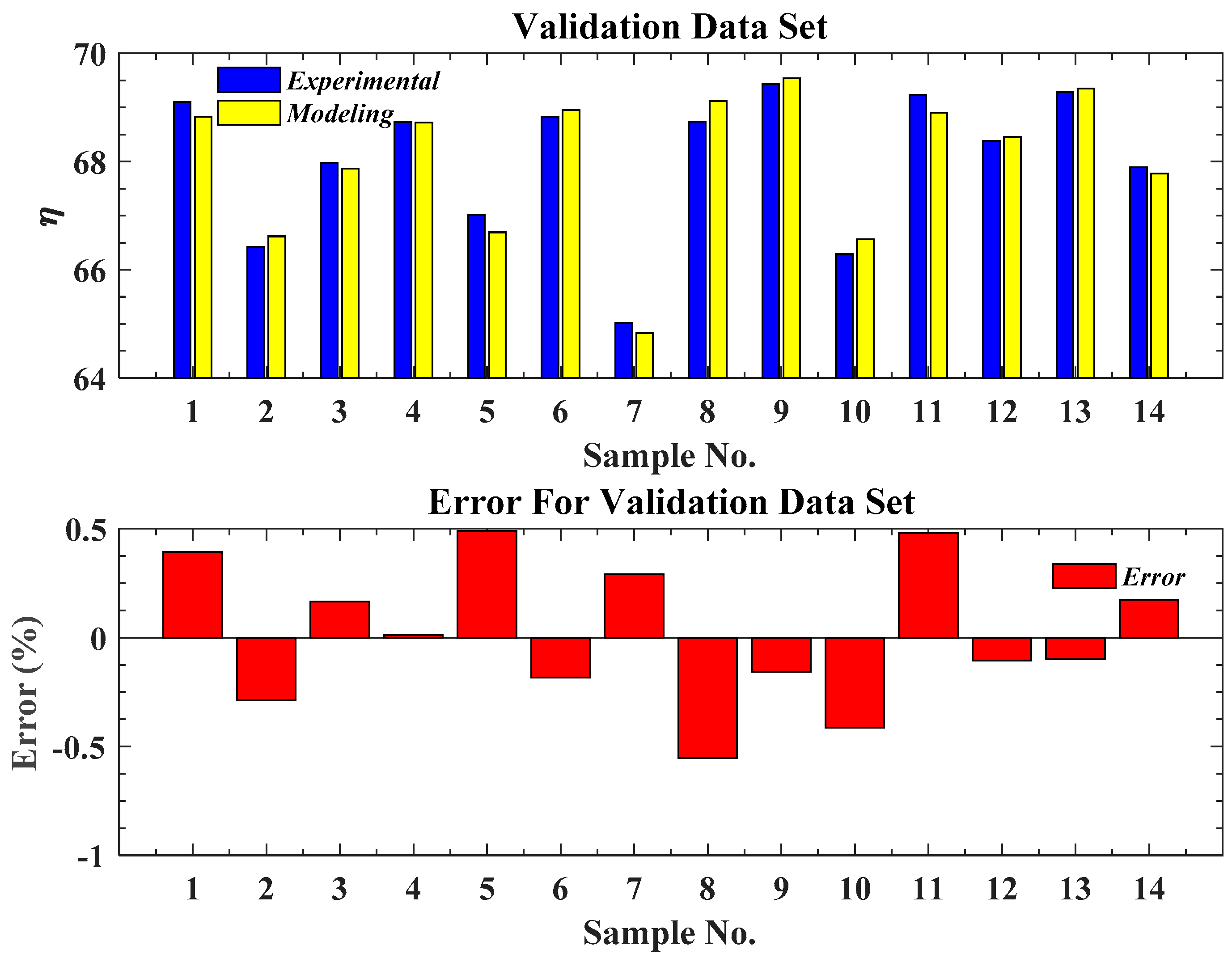 Mathematics 07 00629 g007