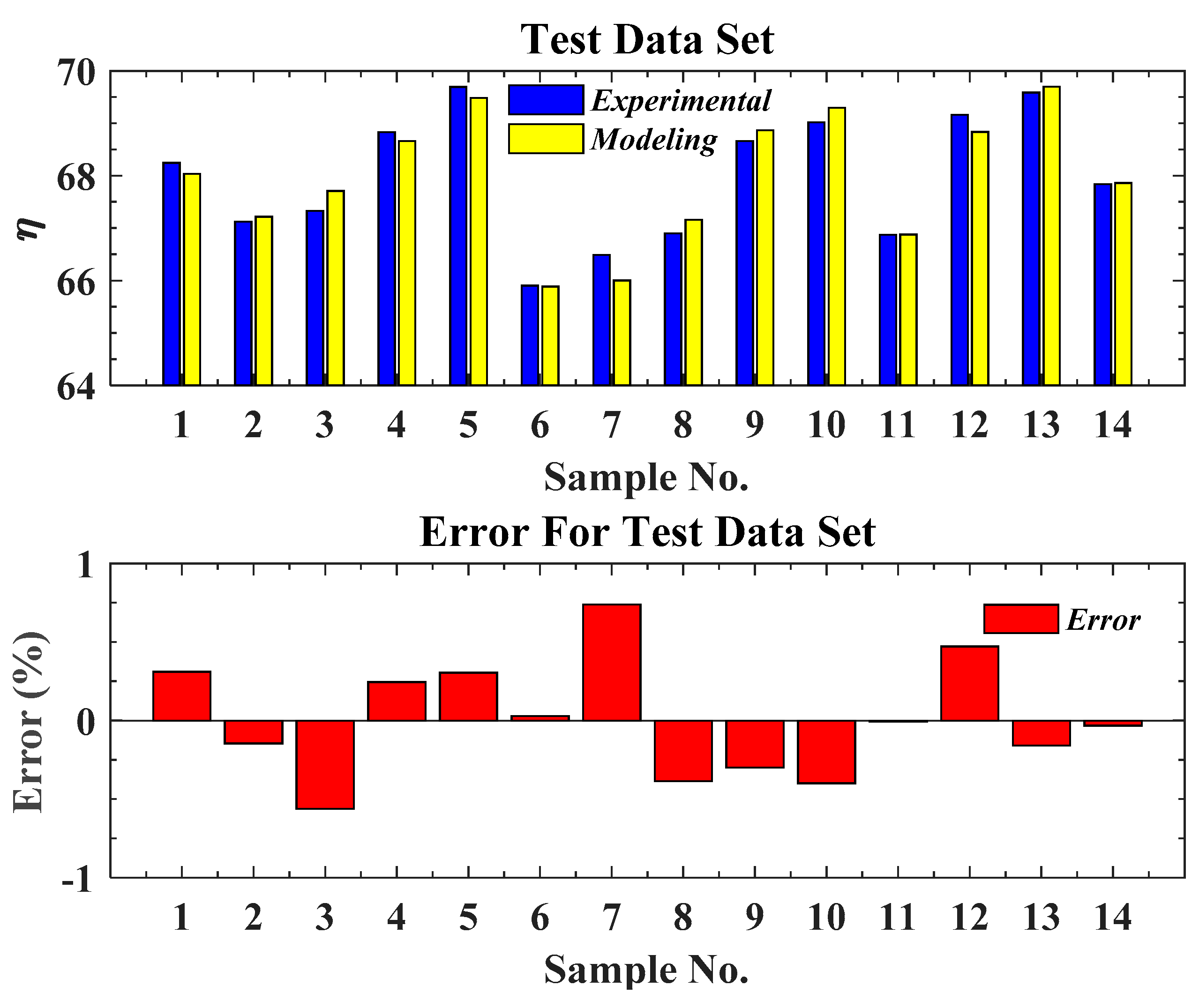 Mathematics 07 00629 g008