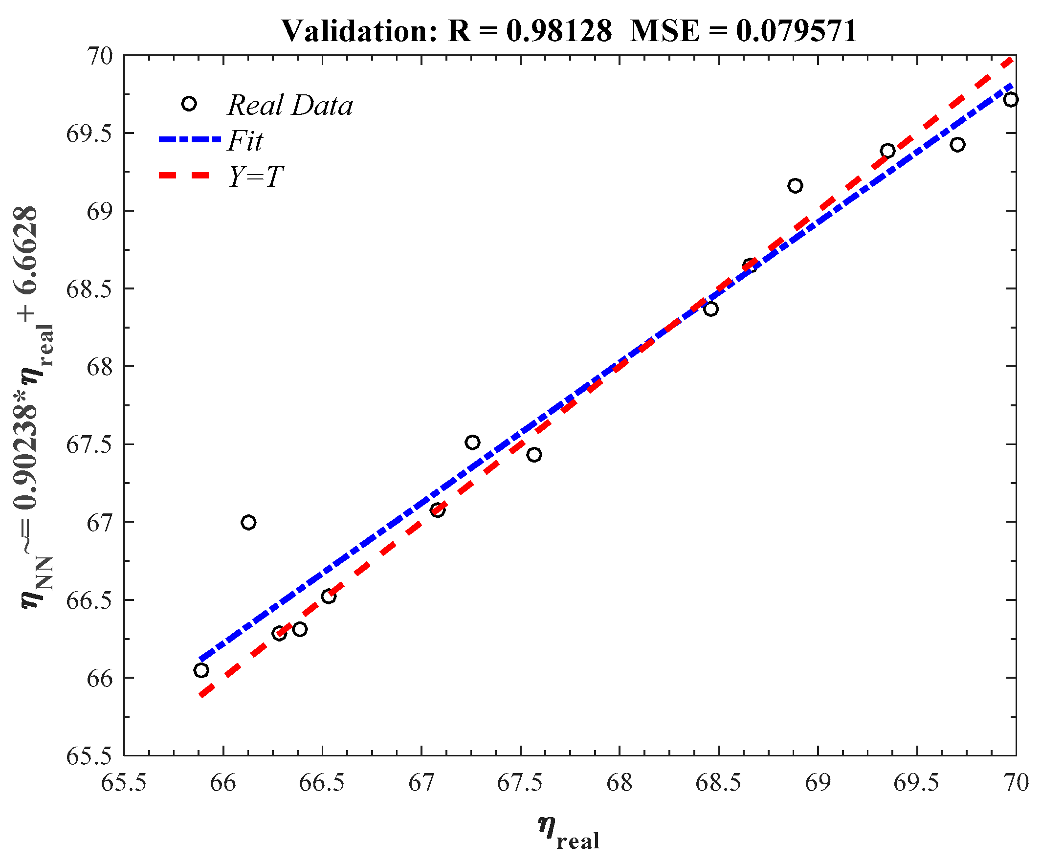 Mathematics 07 00629 g010