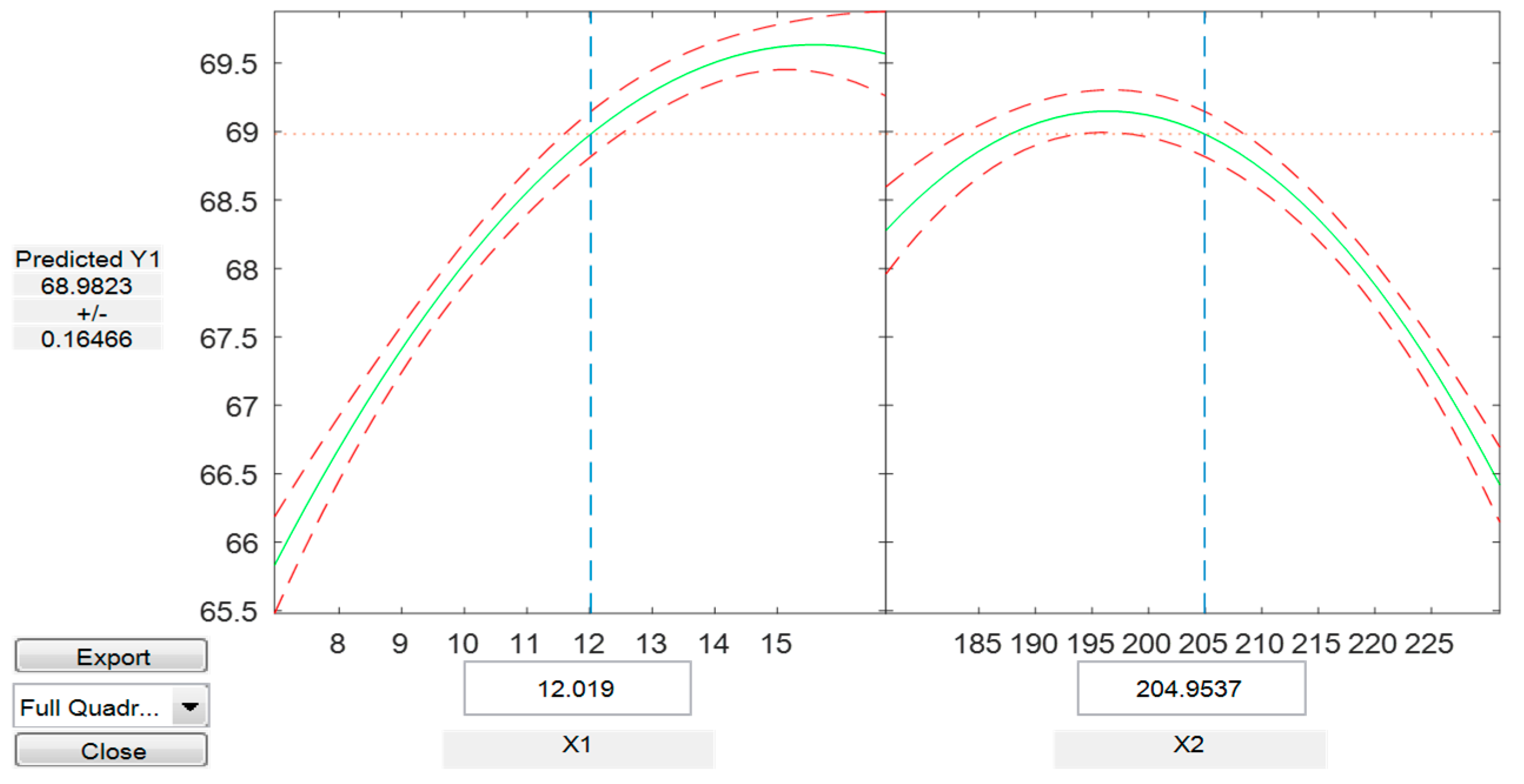 Mathematics 07 00629 g015