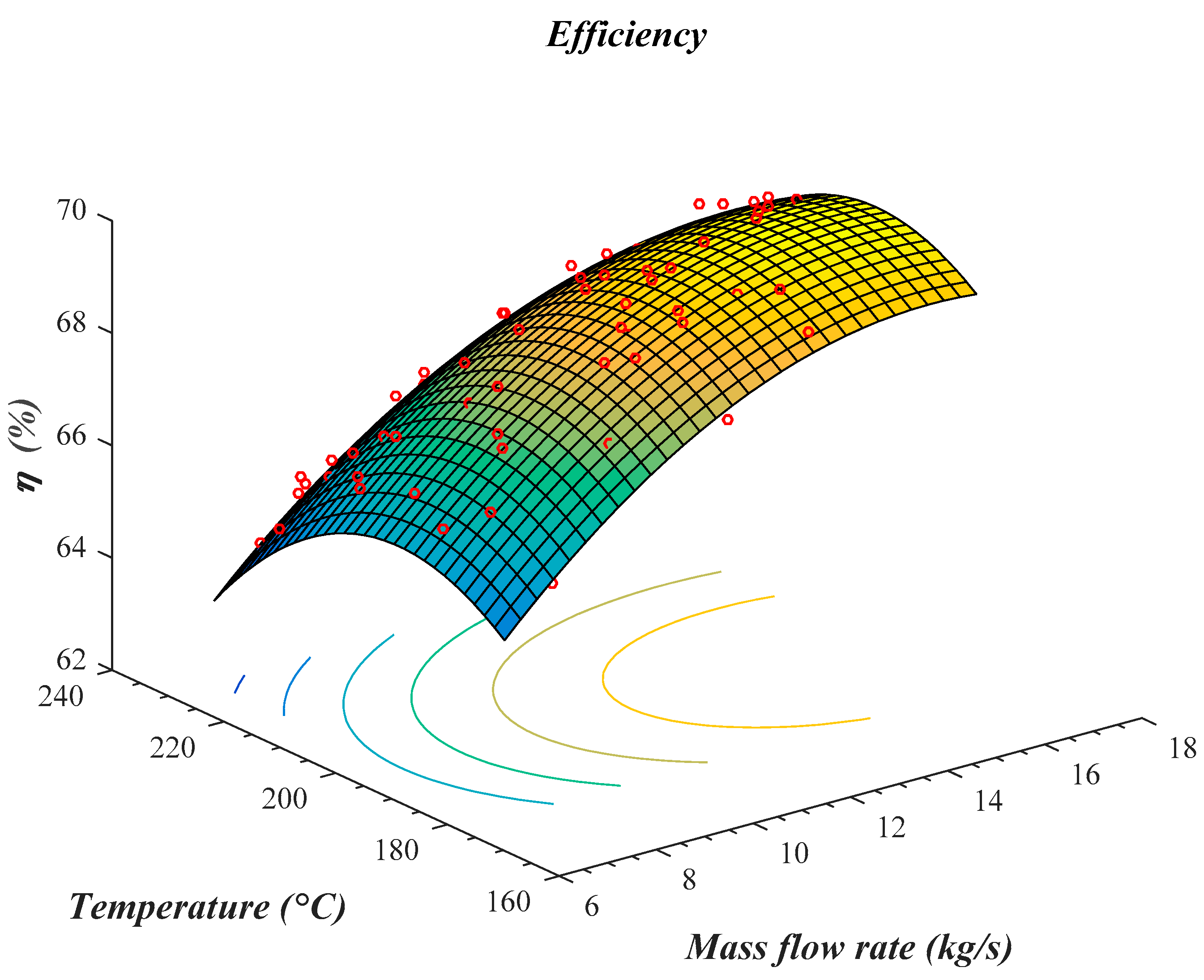 Mathematics 07 00629 g016