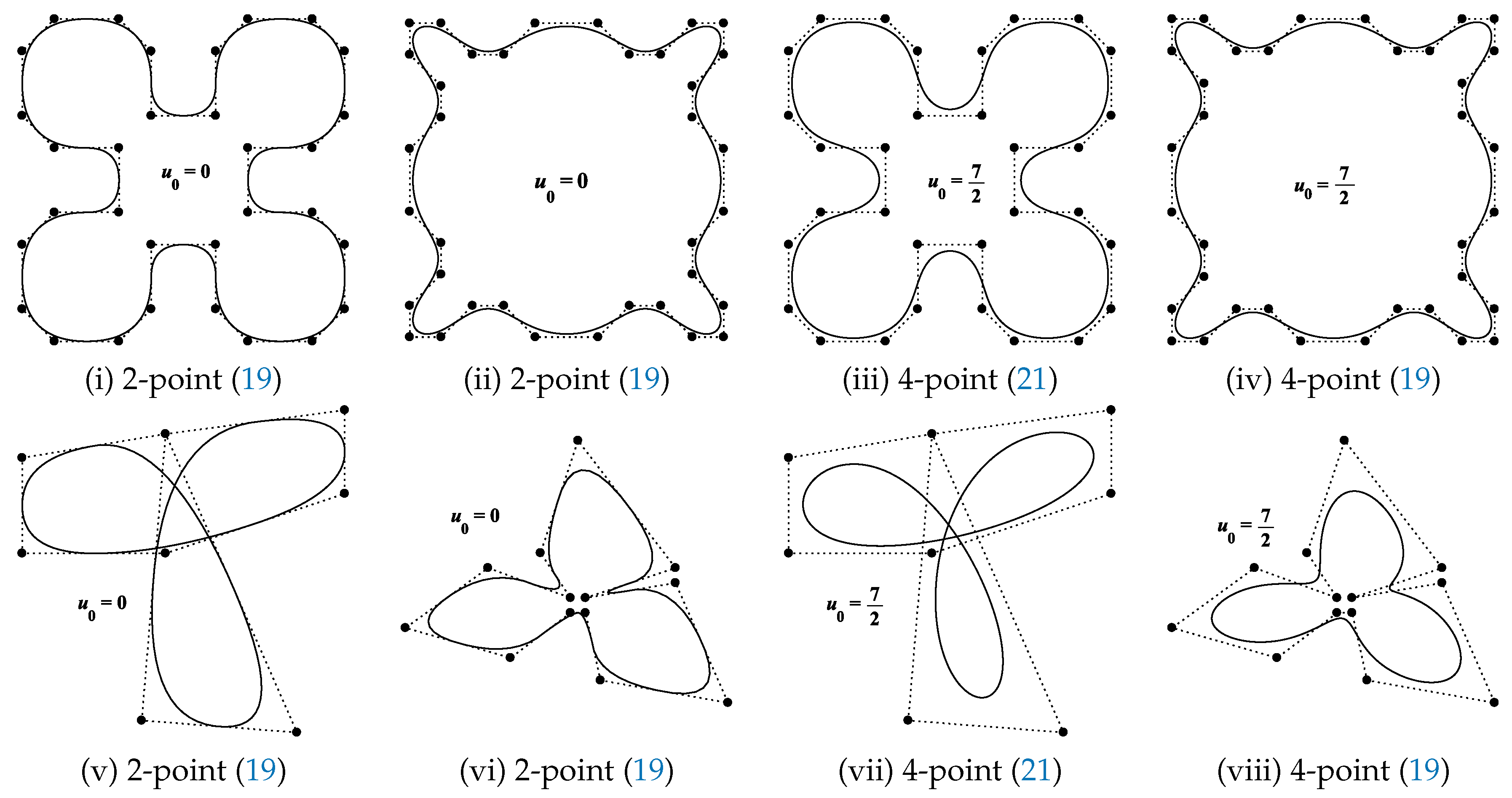 Mathematics 07 00639 g001 Mathematics 07 00639 g001