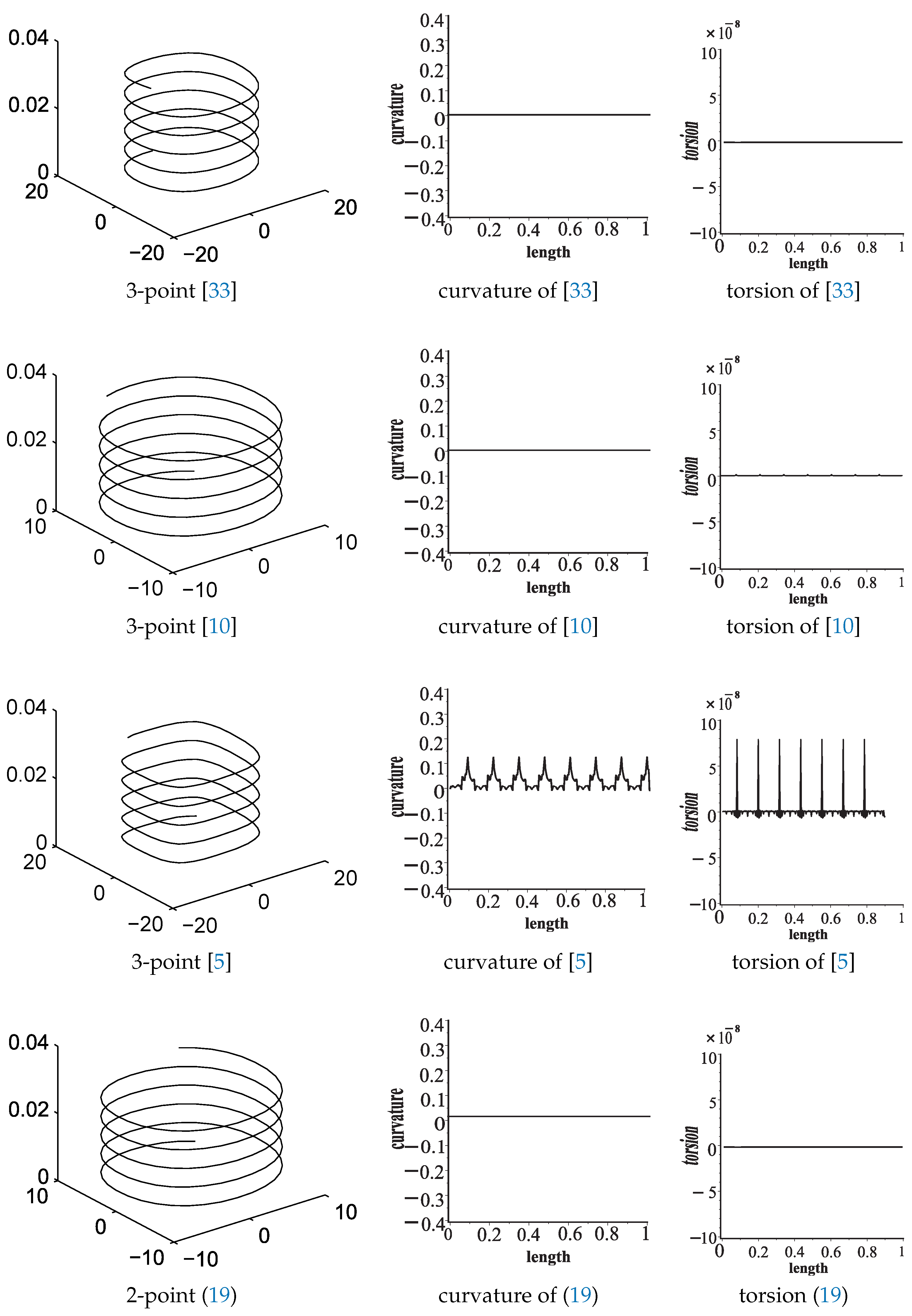 Mathematics 07 00639 g004 Mathematics 07 00639 g004