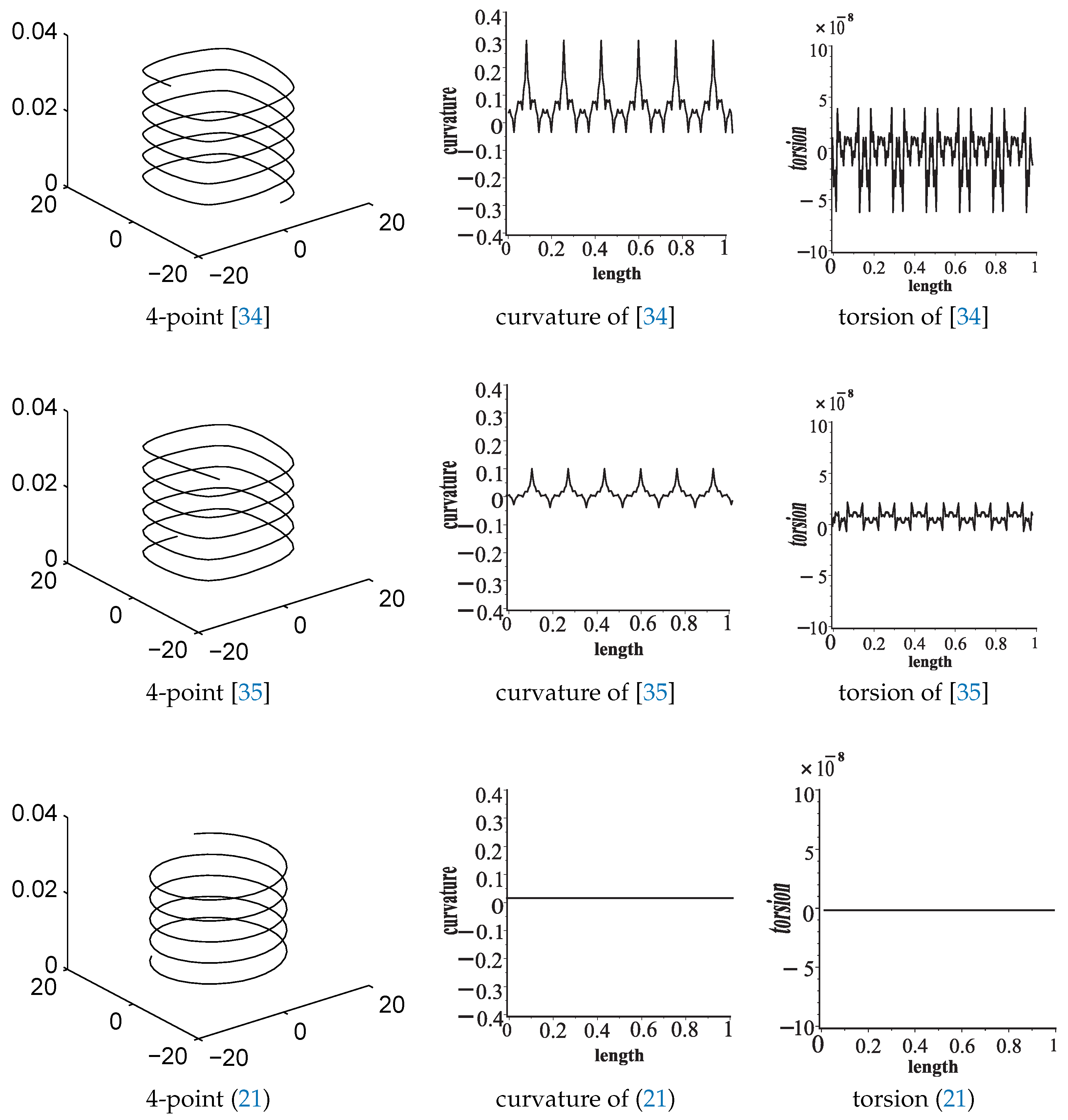 Mathematics 07 00639 g005 Mathematics 07 00639 g005