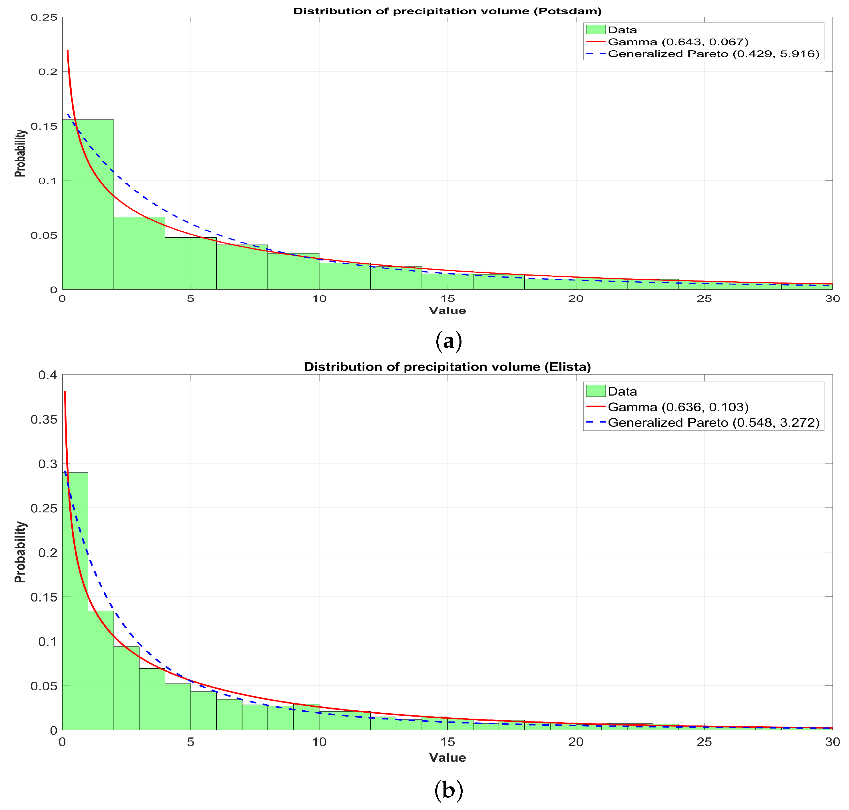 Mathematics 07 00648 g002