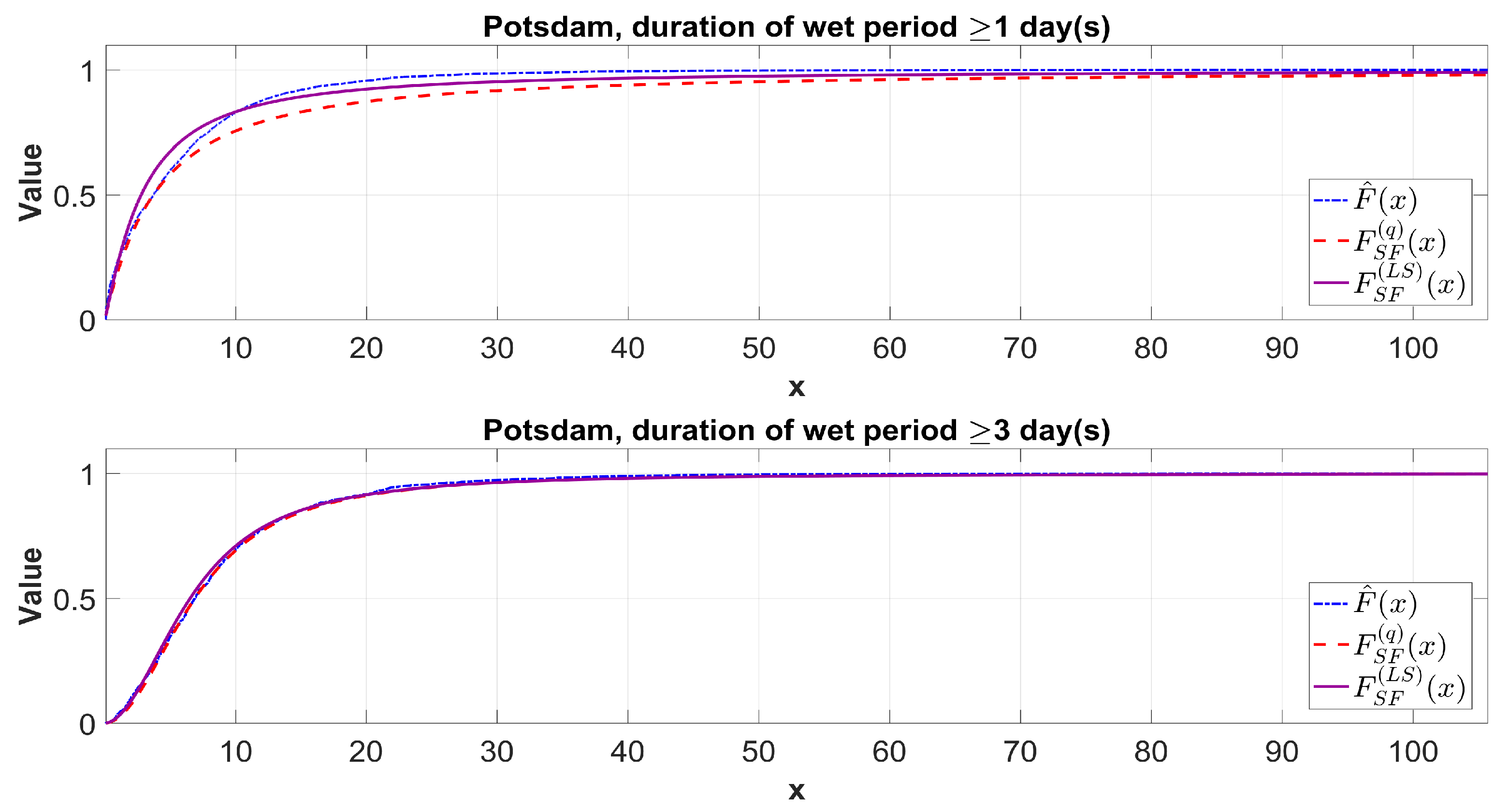 Mathematics 07 00648 g003