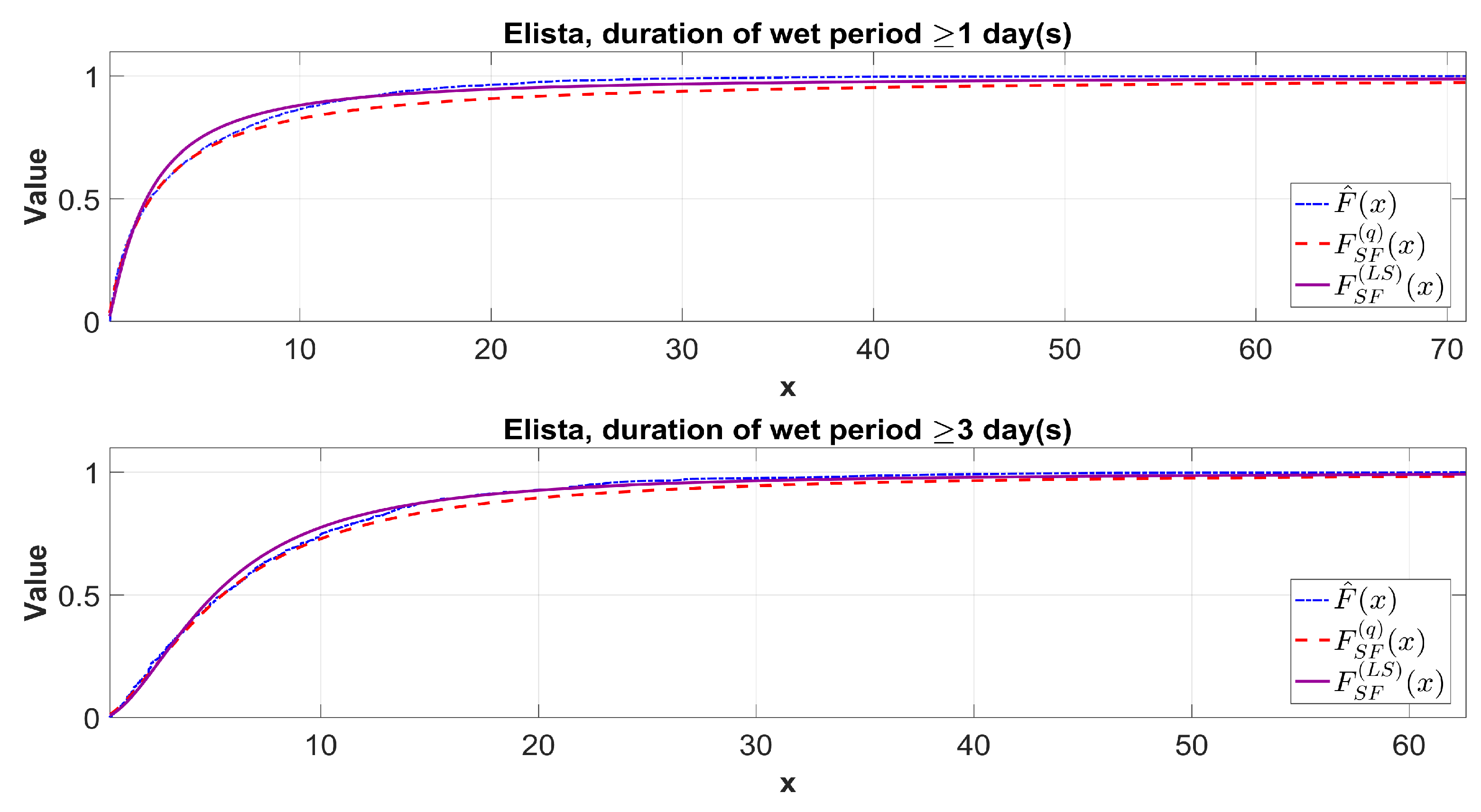 Mathematics 07 00648 g004