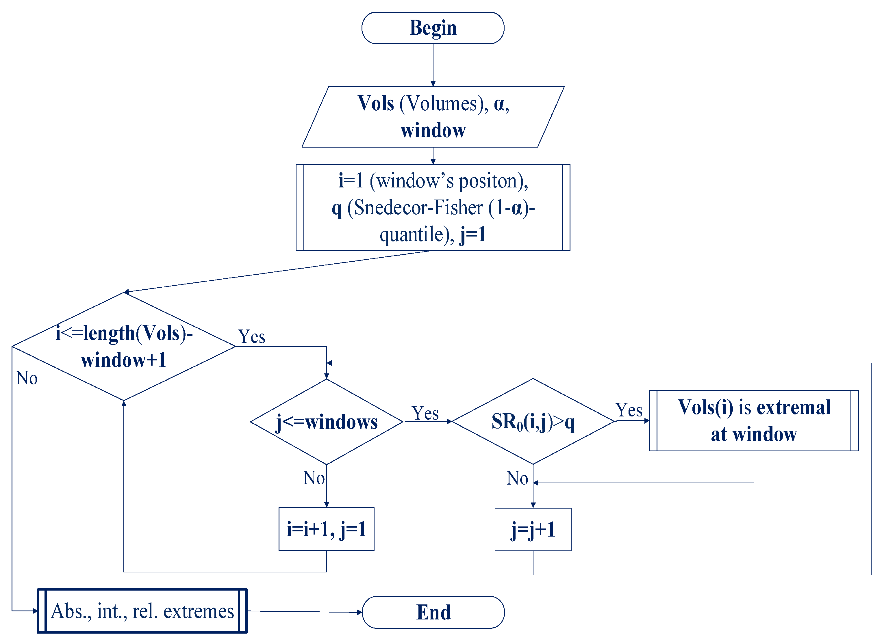 Mathematics 07 00648 g008