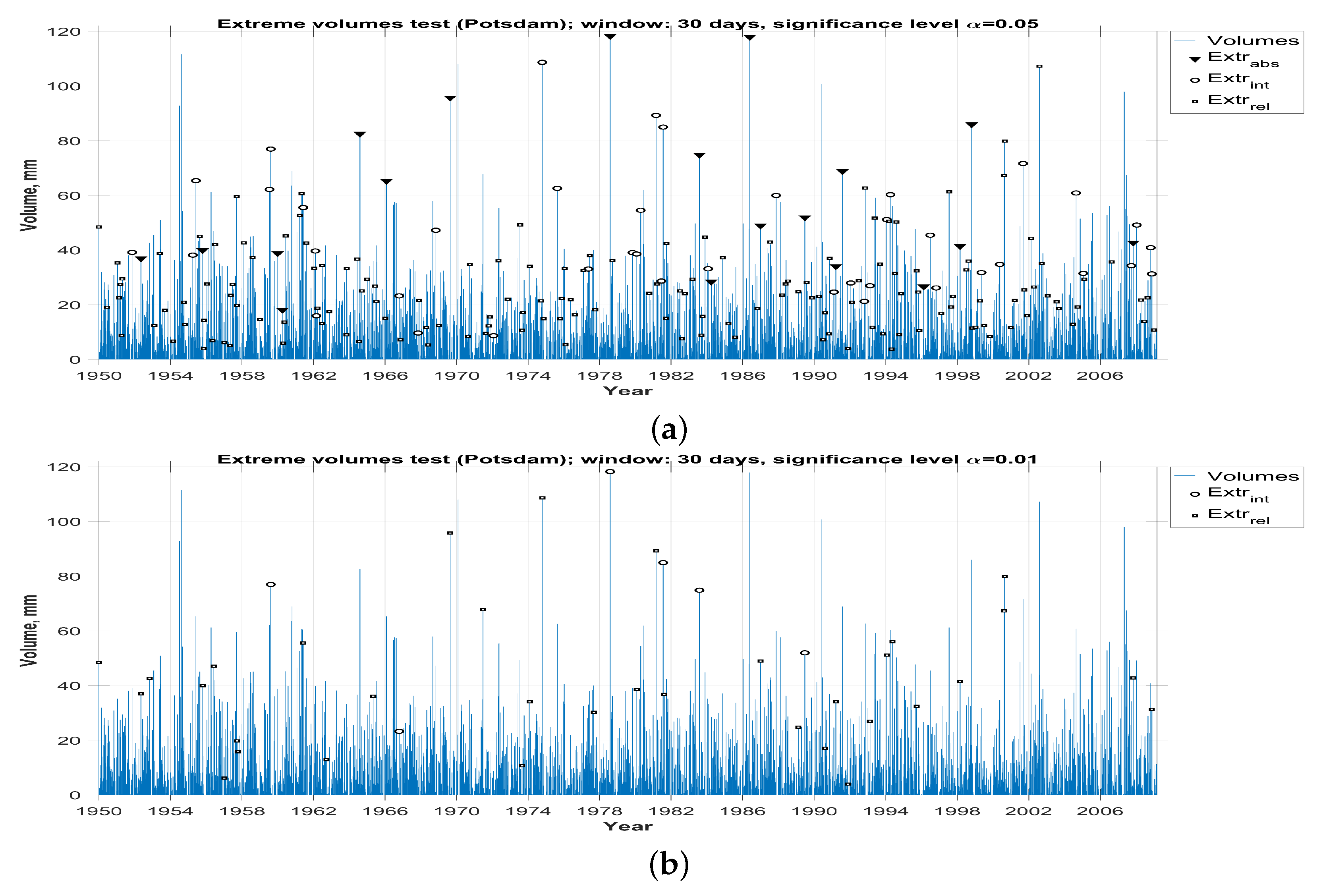 Mathematics 07 00648 g009