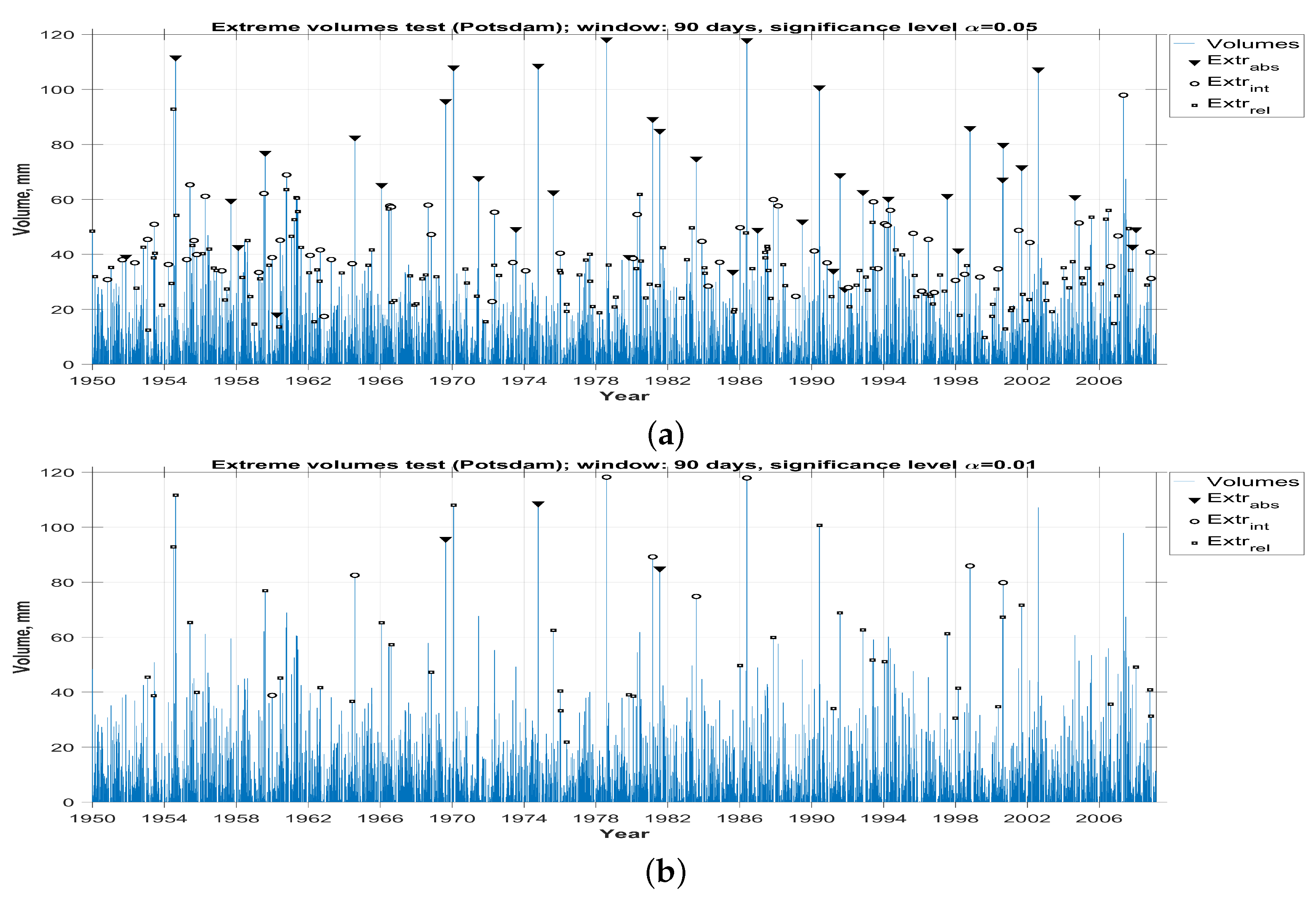 Mathematics 07 00648 g010