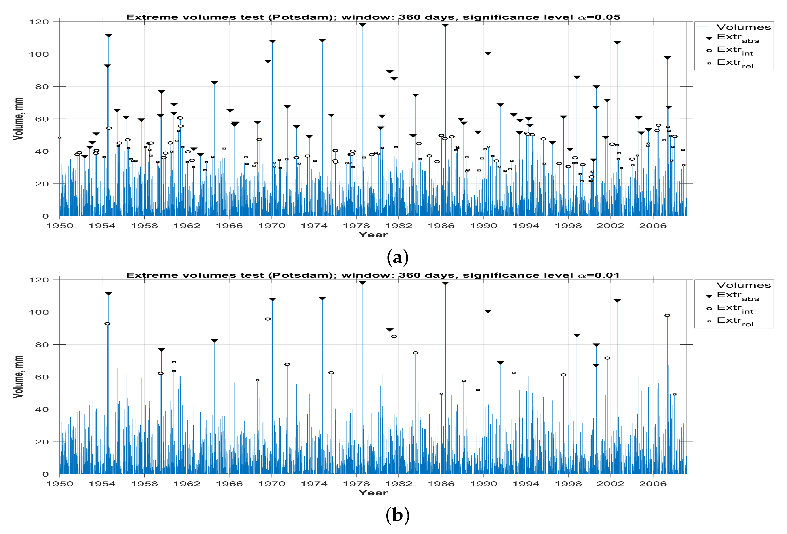 Mathematics 07 00648 g011