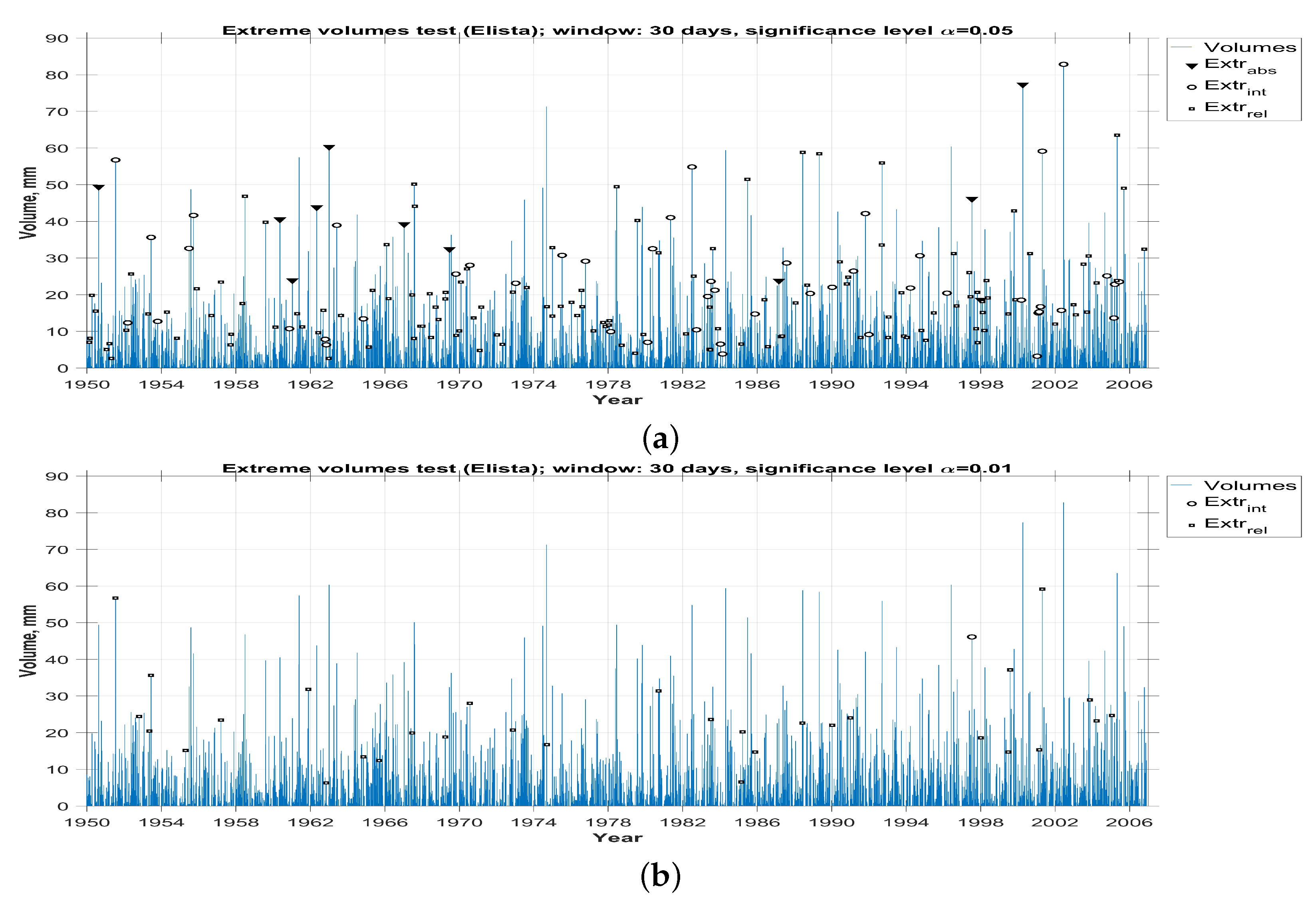 Mathematics 07 00648 g012
