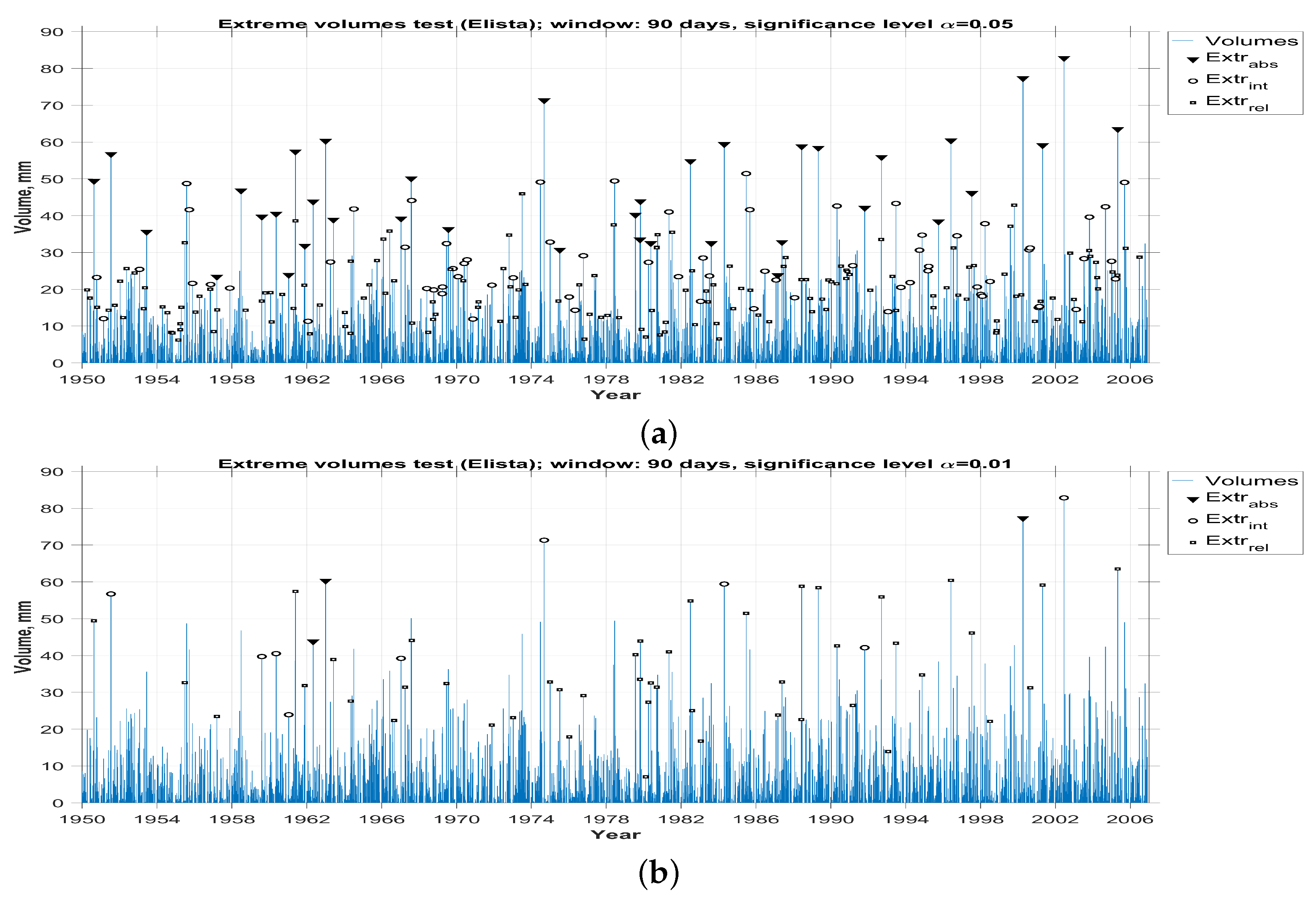 Mathematics 07 00648 g013