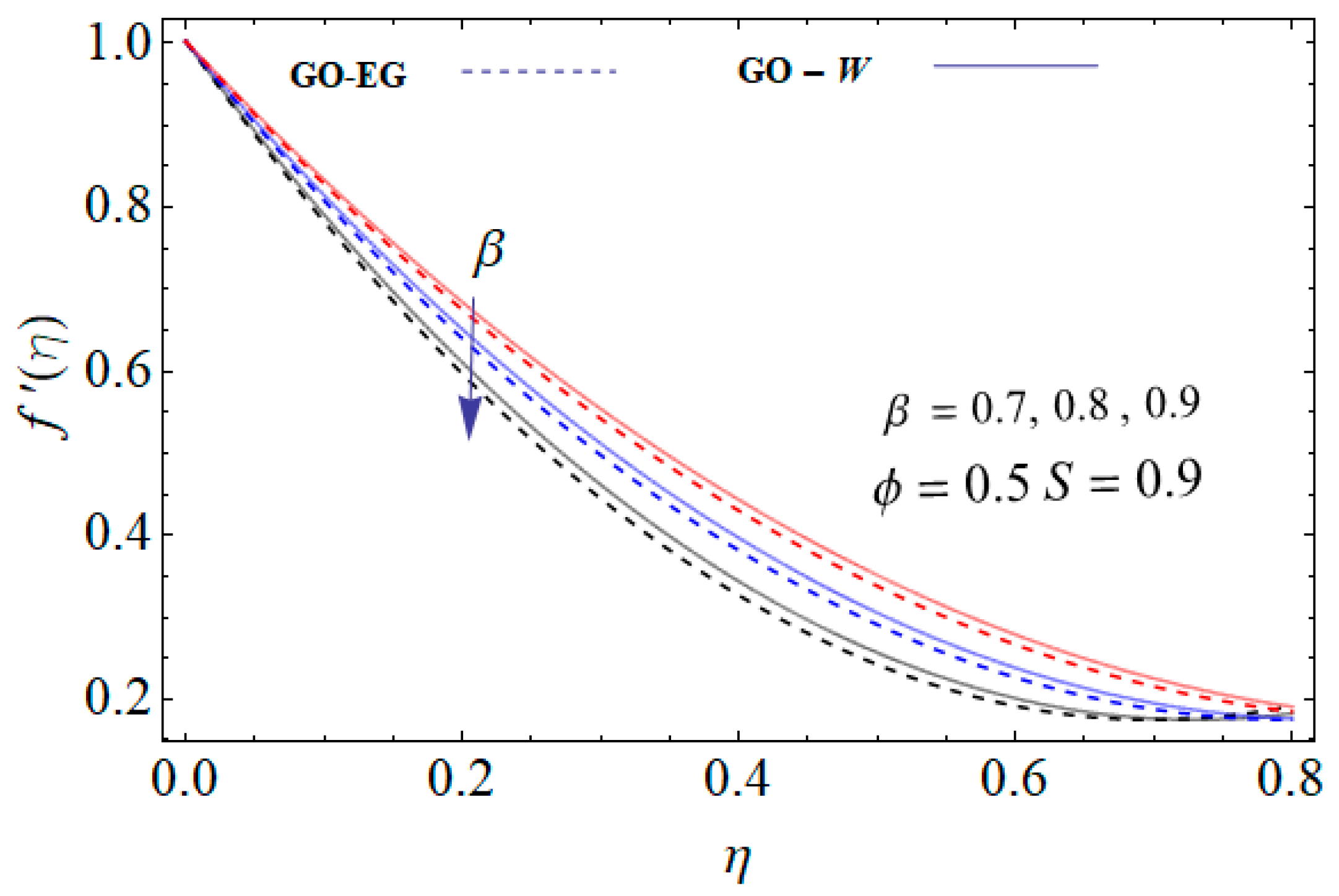 Mathematics 07 00653 g004
