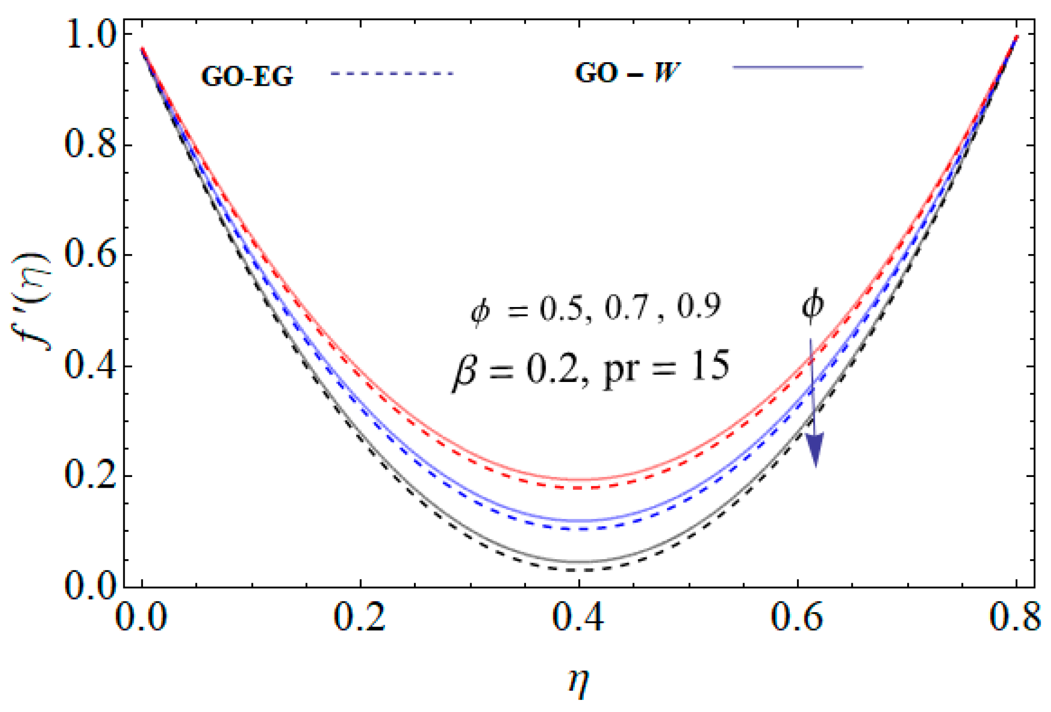 Mathematics 07 00653 g005