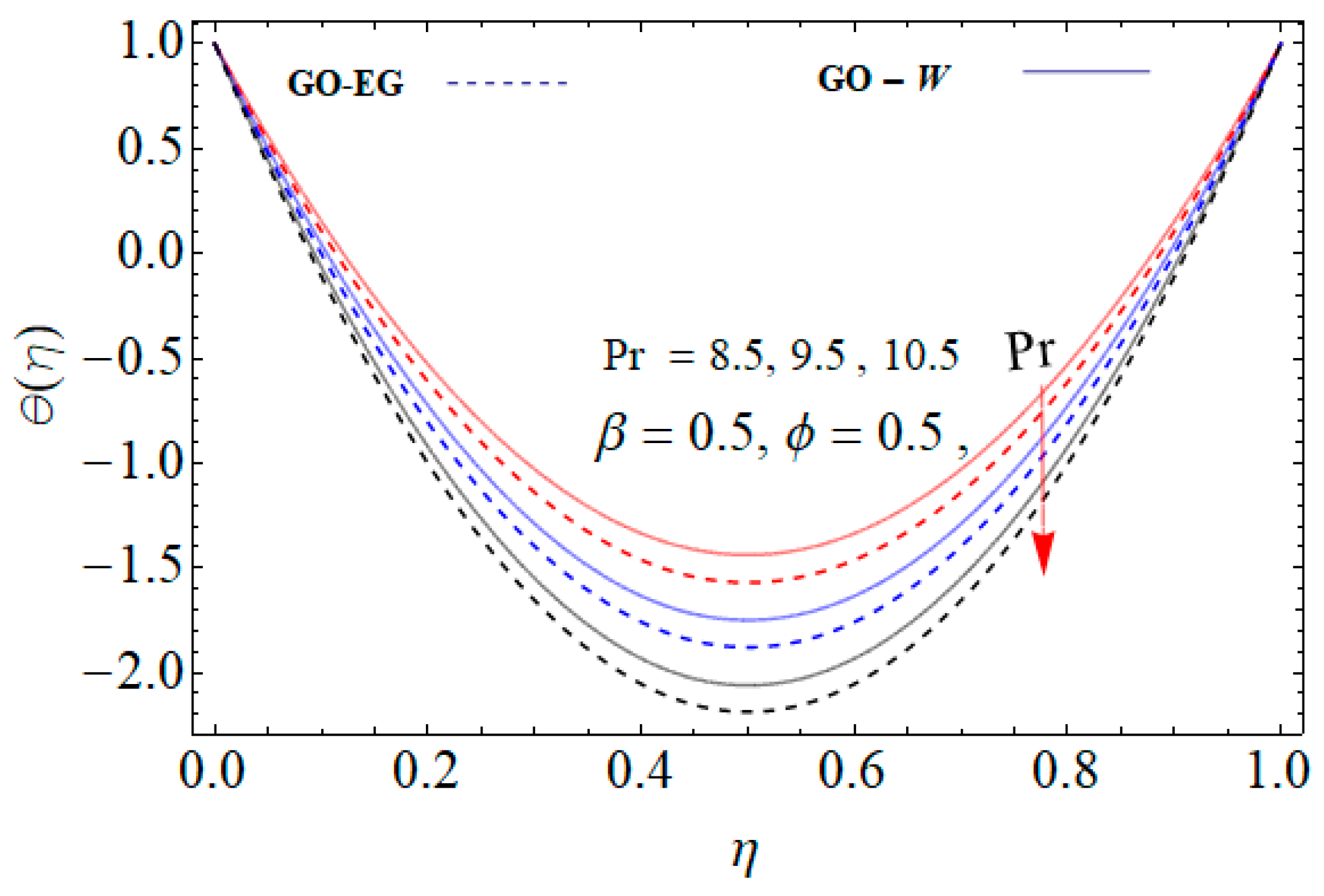 Mathematics 07 00653 g007