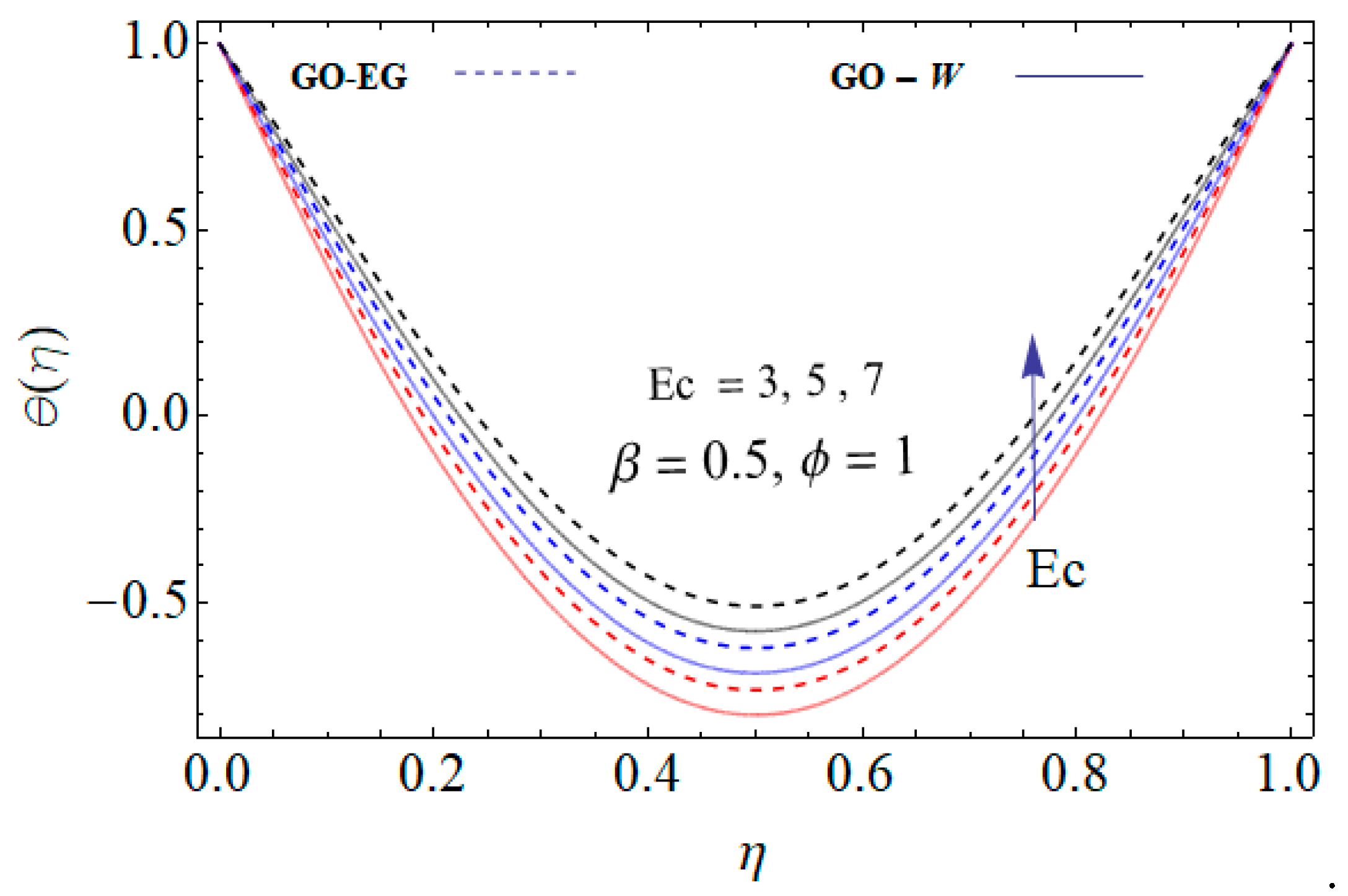 Mathematics 07 00653 g009