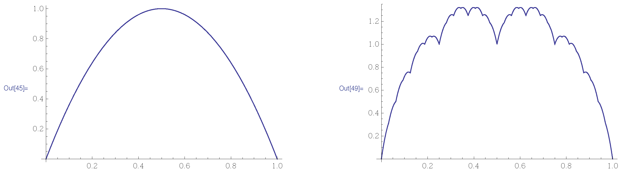 Mathematics 07 00666 g001