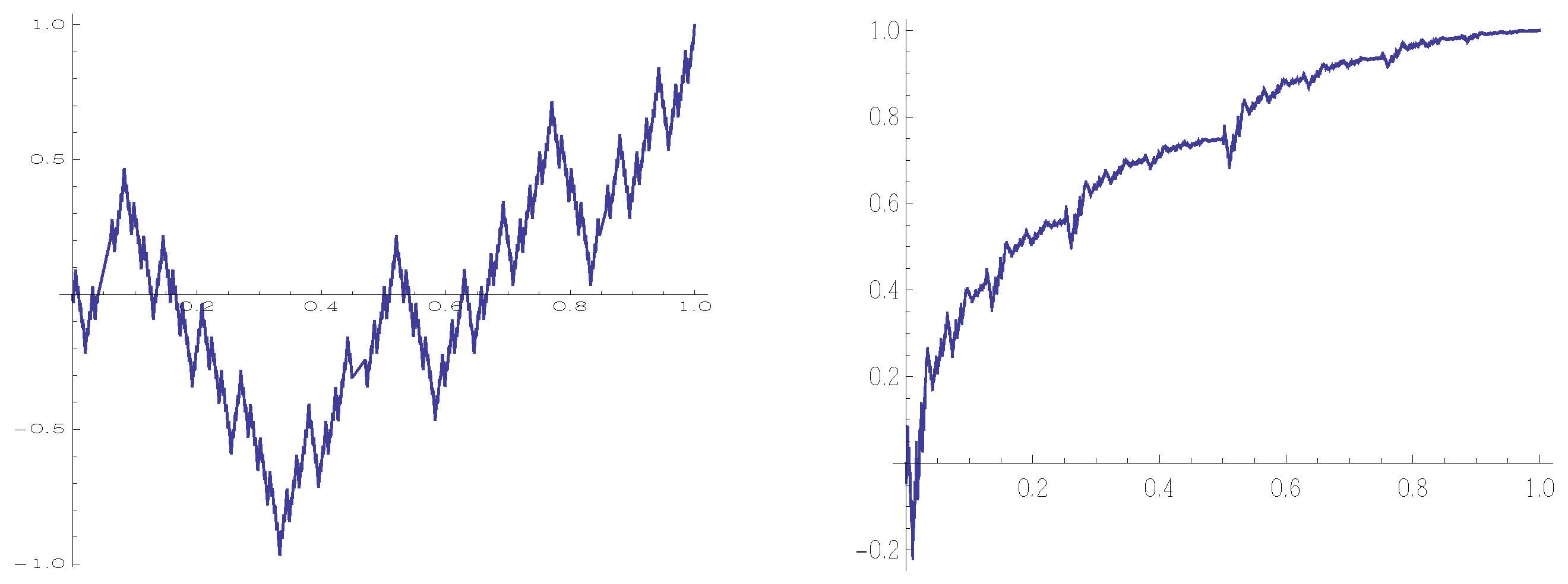 Mathematics 07 00666 g002