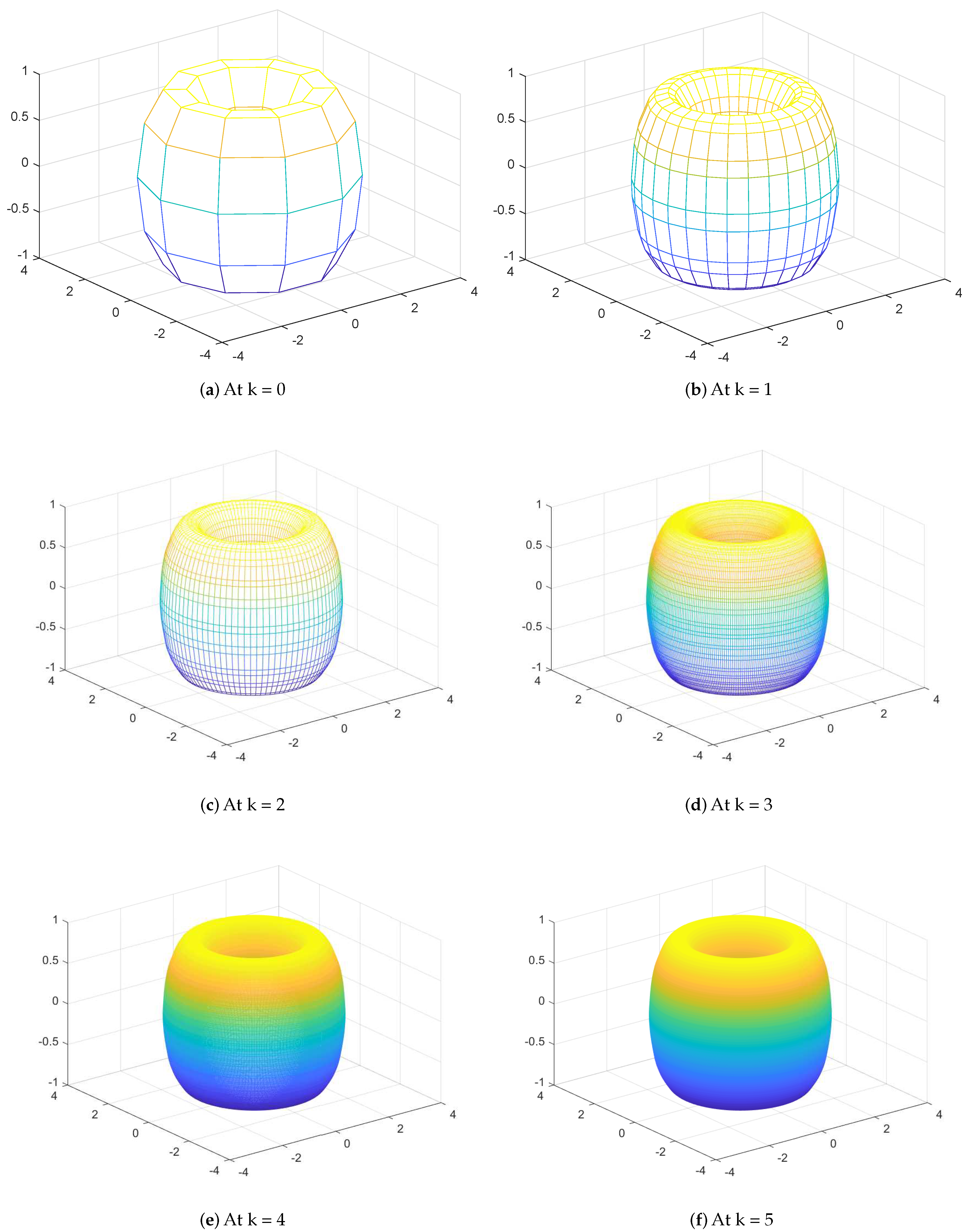 Mathematics 07 00675 g001 Mathematics 07 00675 g001