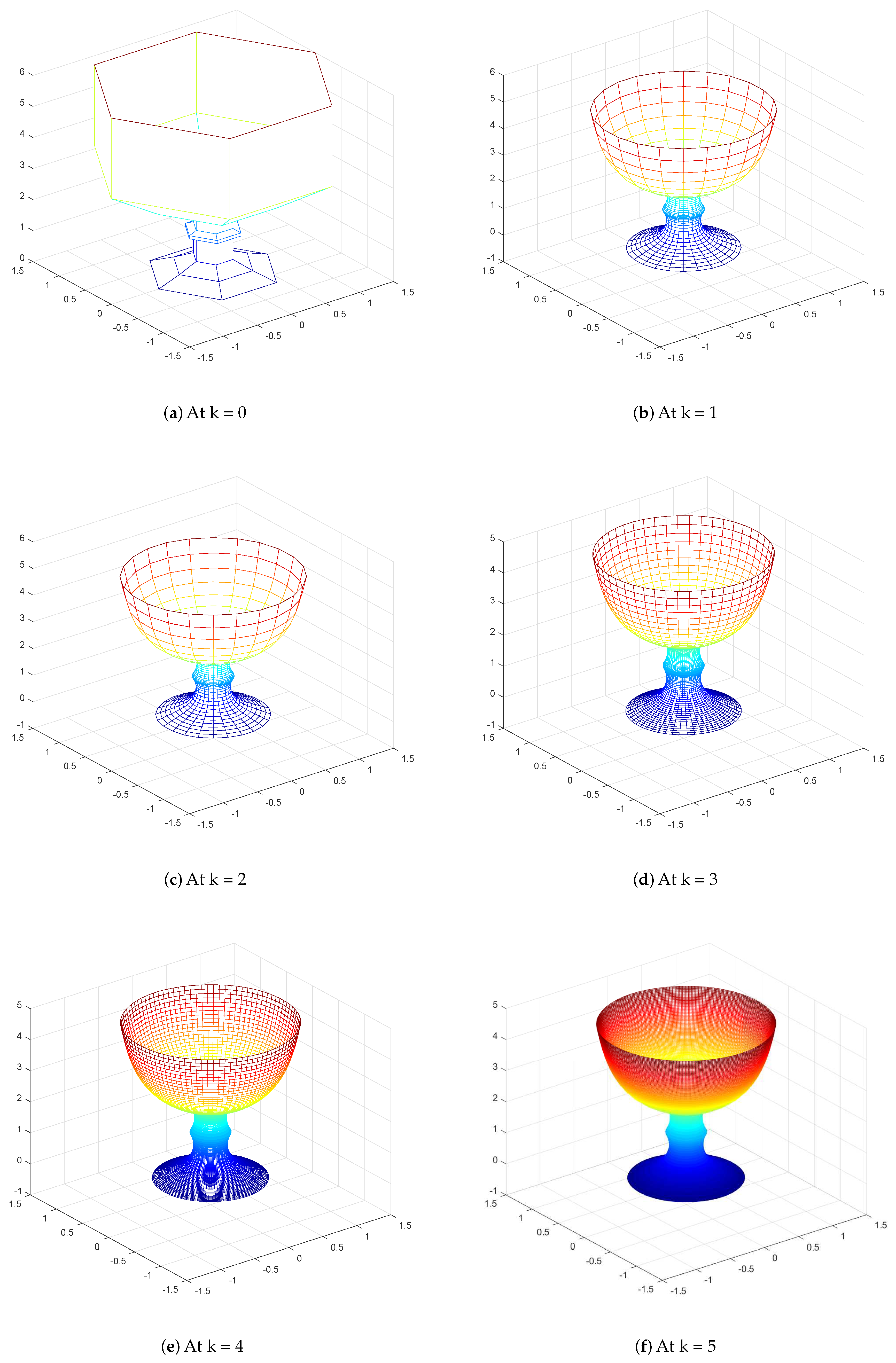 Mathematics 07 00675 g002 Mathematics 07 00675 g002