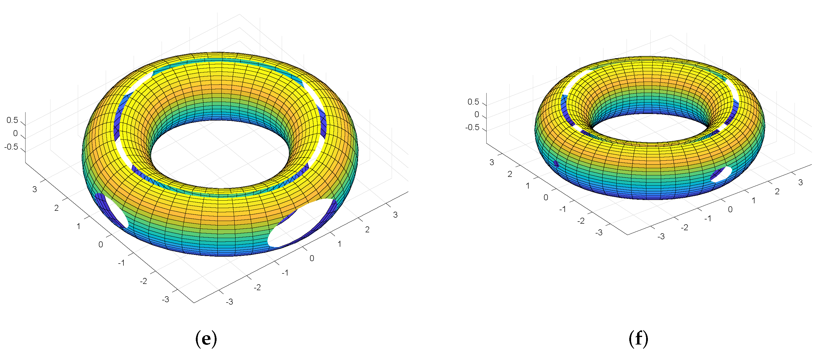 Mathematics 07 00675 g004b Mathematics 07 00675 g004b