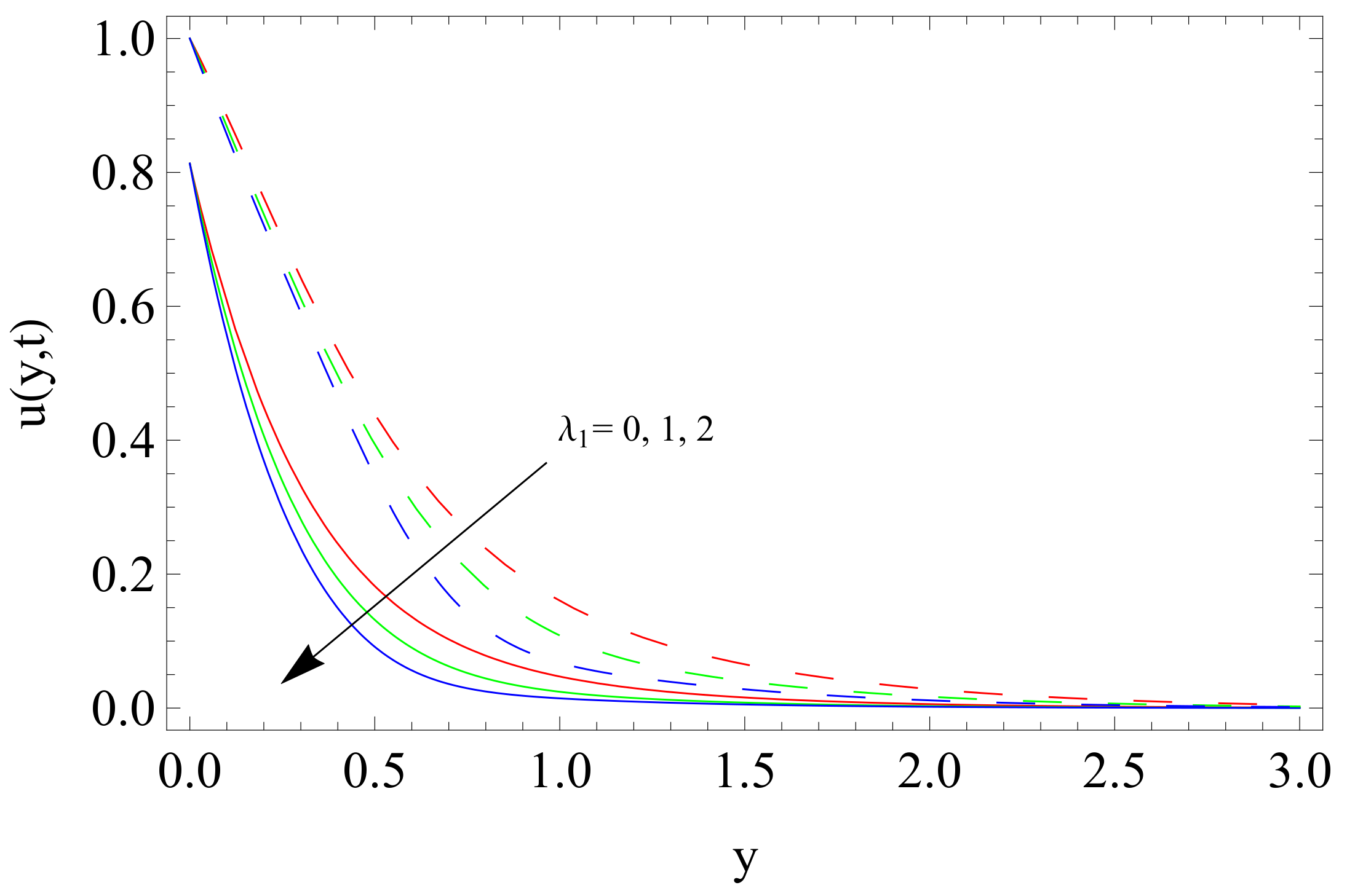Mathematics 07 00676 g002 Mathematics 07 00676 g002