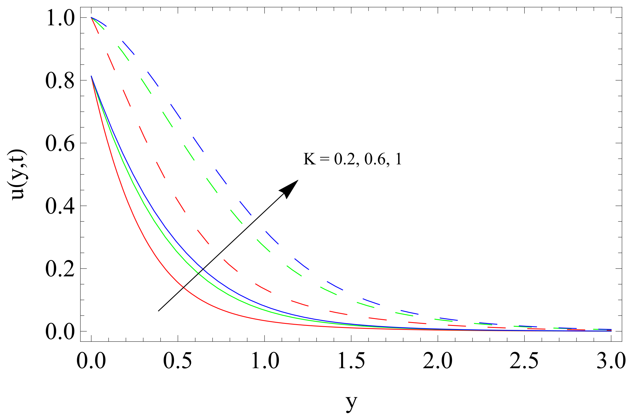 Mathematics 07 00676 g004 Mathematics 07 00676 g004