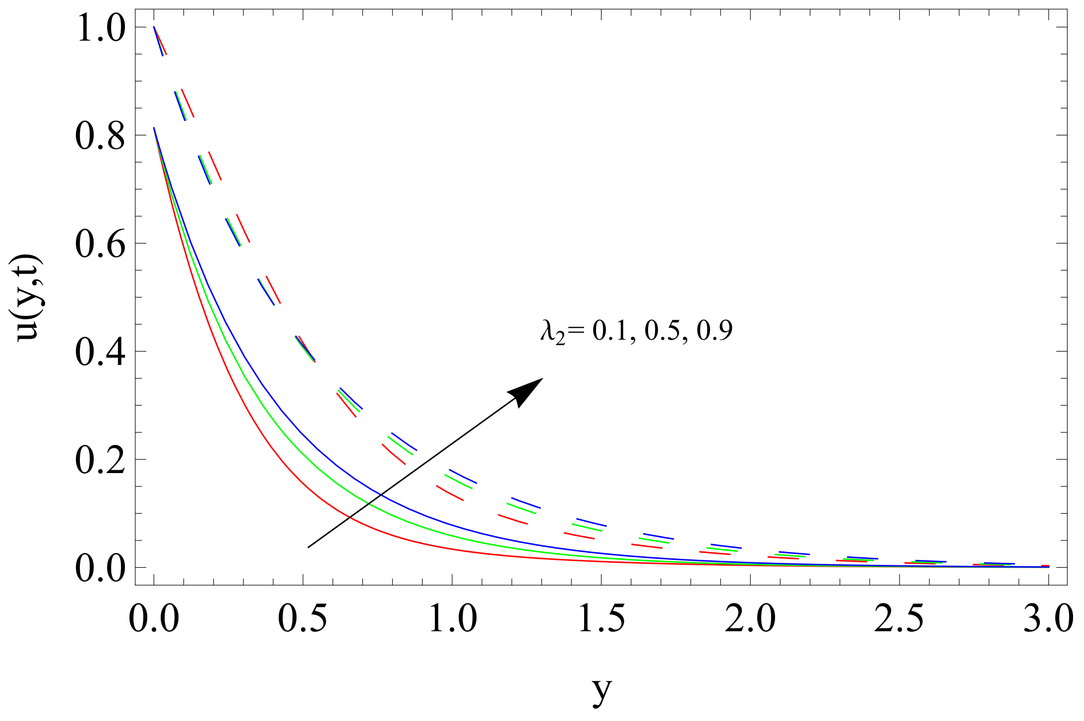 Mathematics 07 00676 g006 Mathematics 07 00676 g006