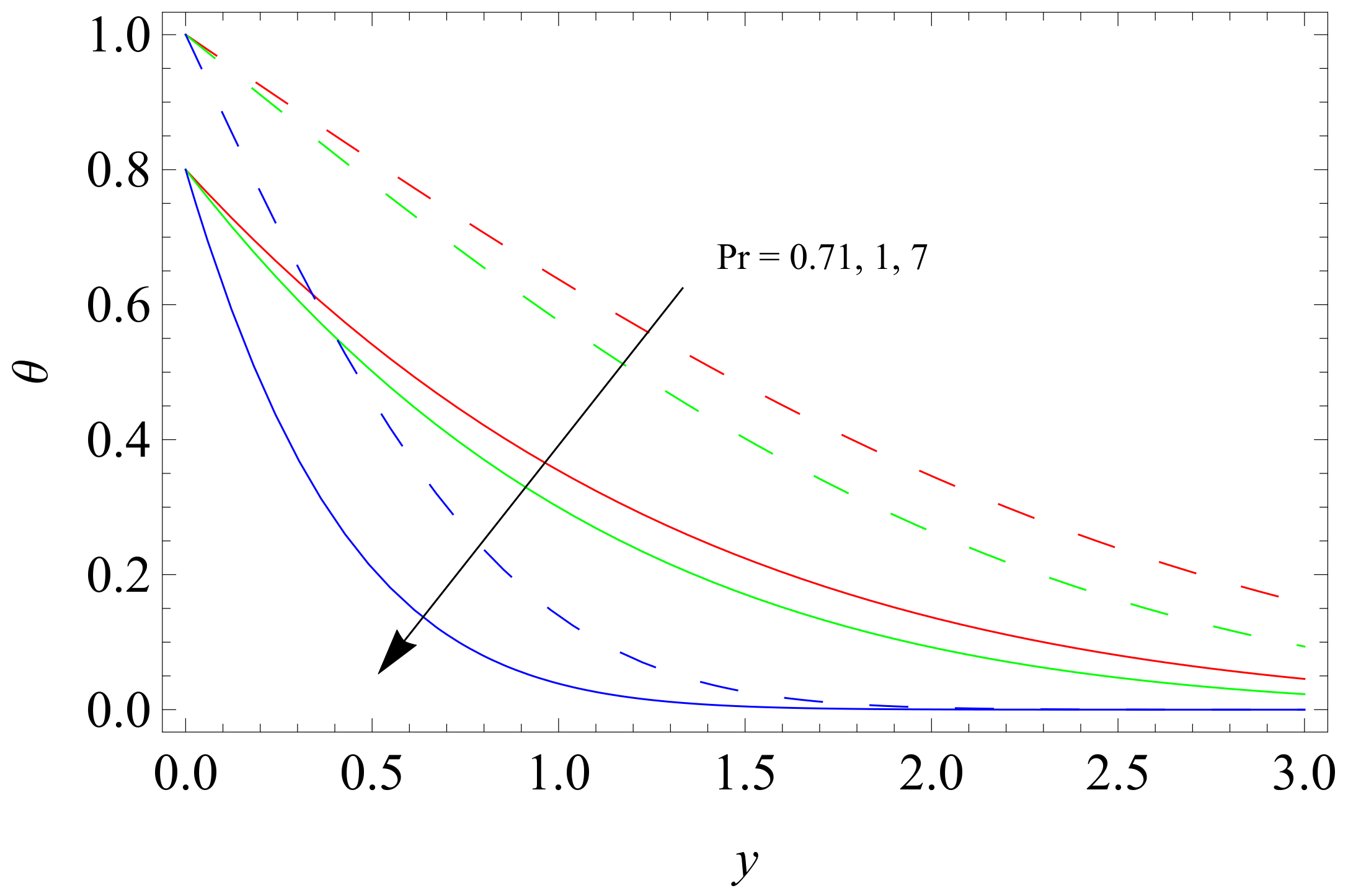 Mathematics 07 00676 g010 Mathematics 07 00676 g010