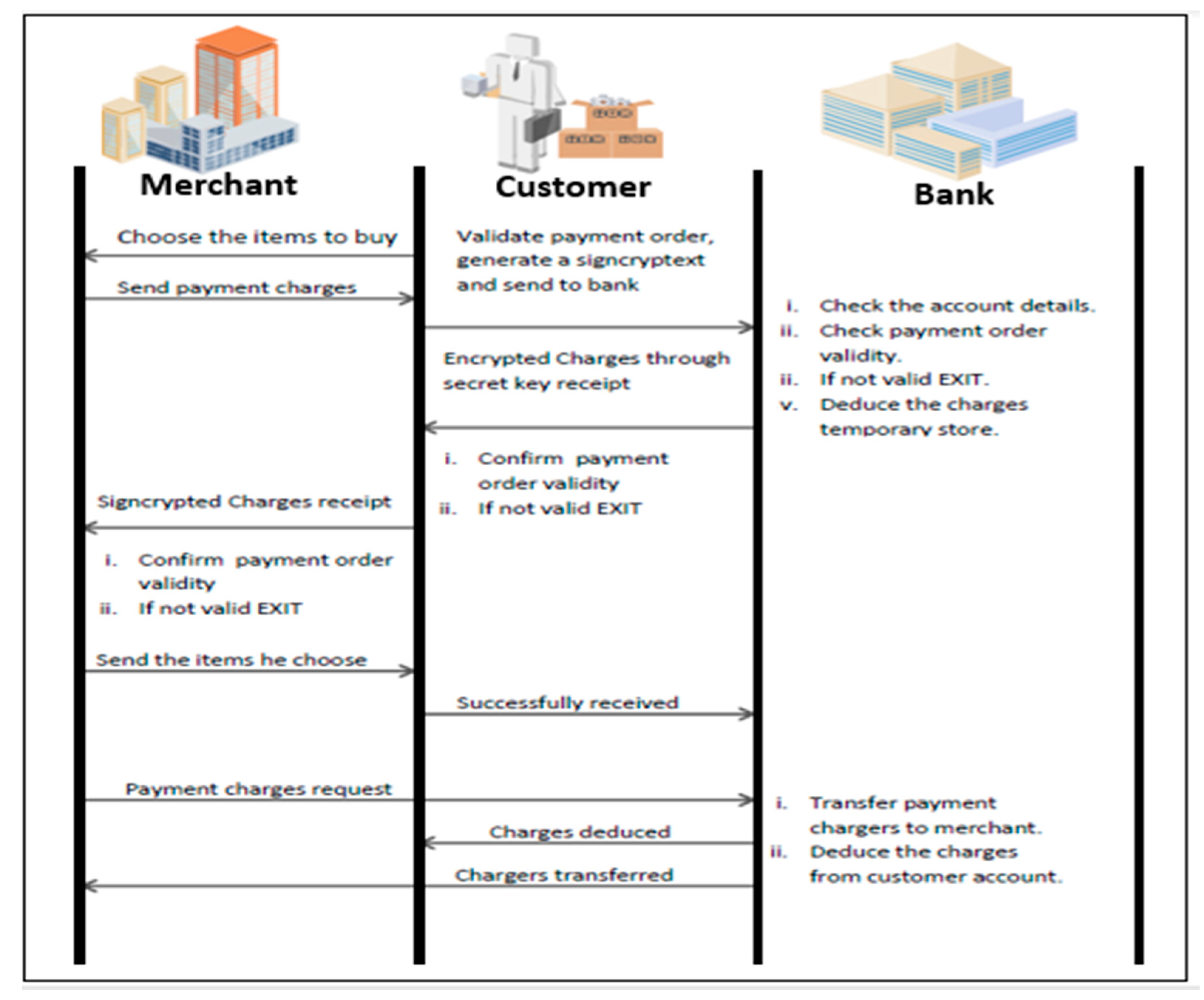Mathematics 07 00686 g003 Mathematics 07 00686 g003