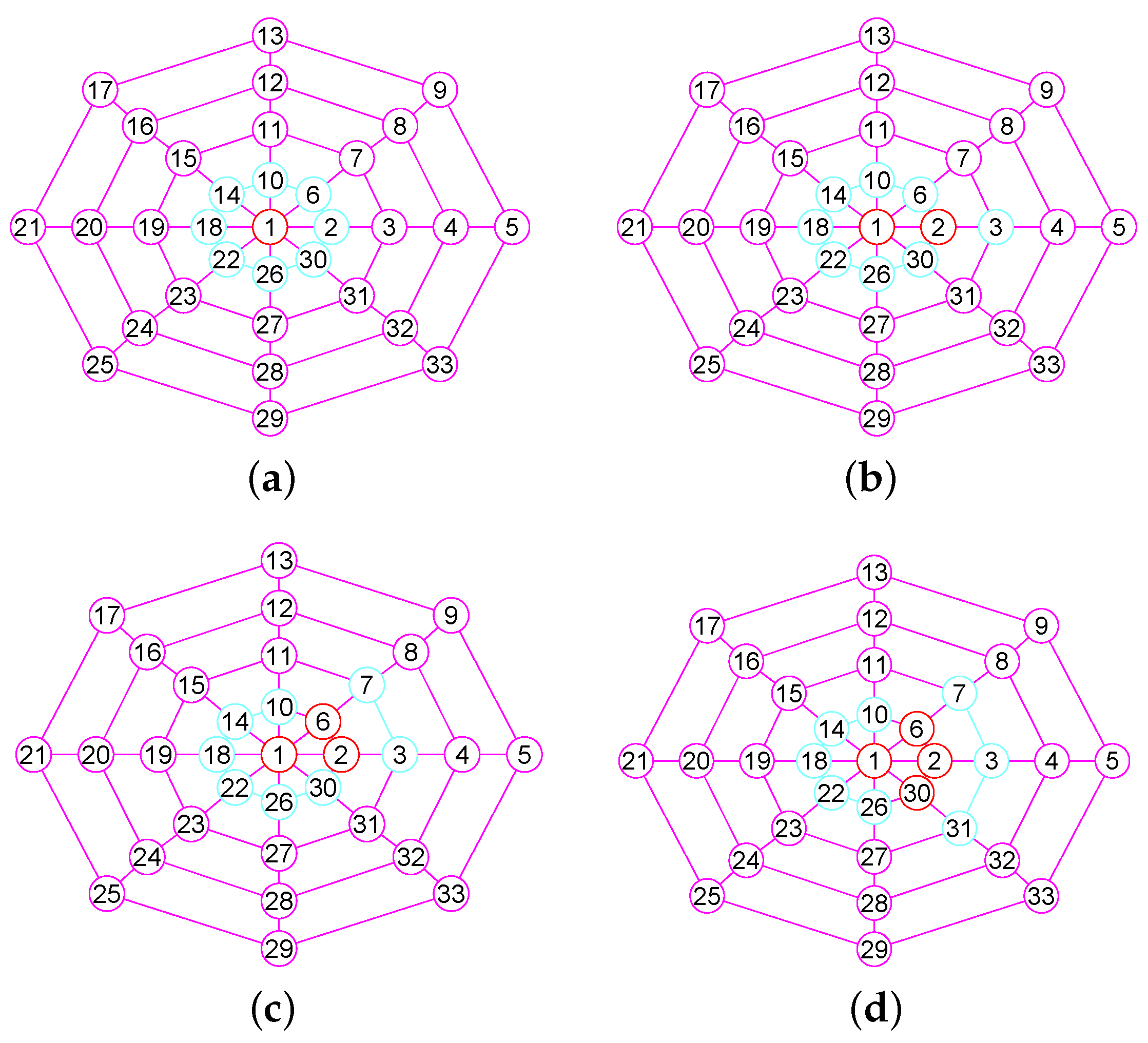 Mathematics 07 00690 g003
