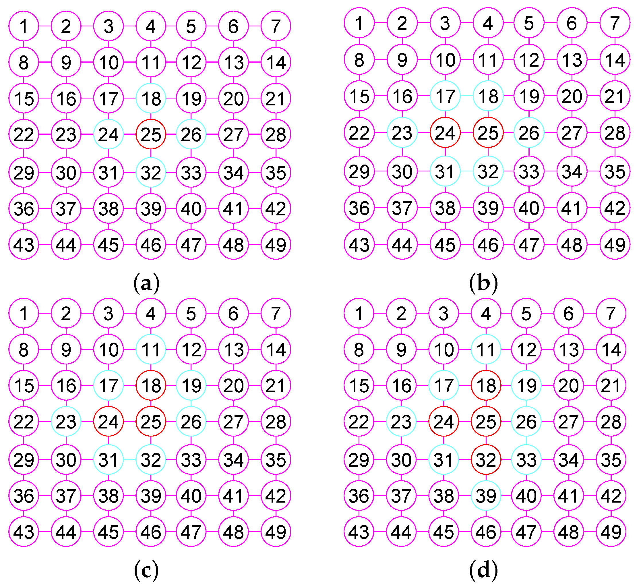 Mathematics 07 00690 g004