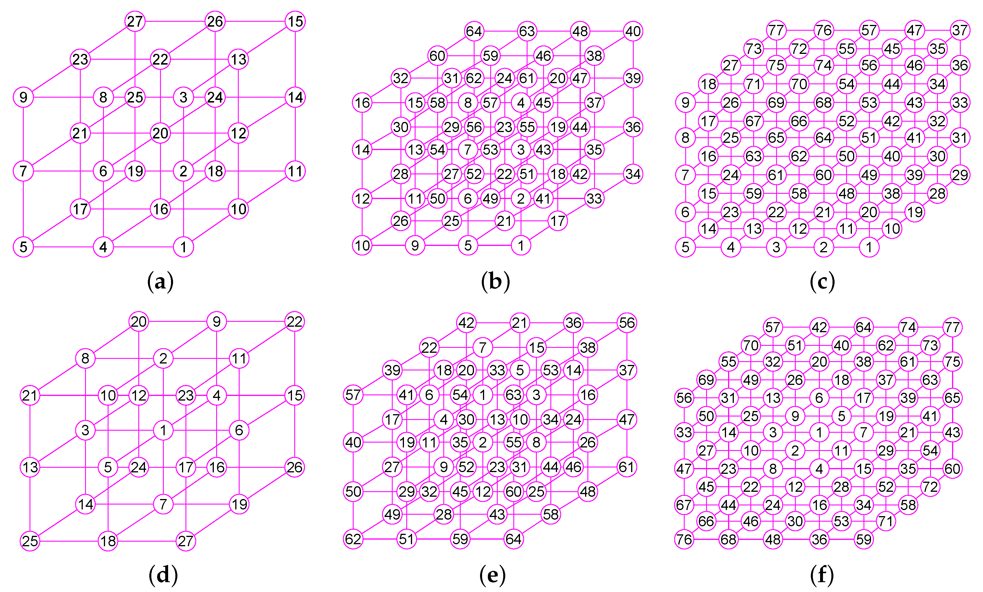 Mathematics 07 00690 g010