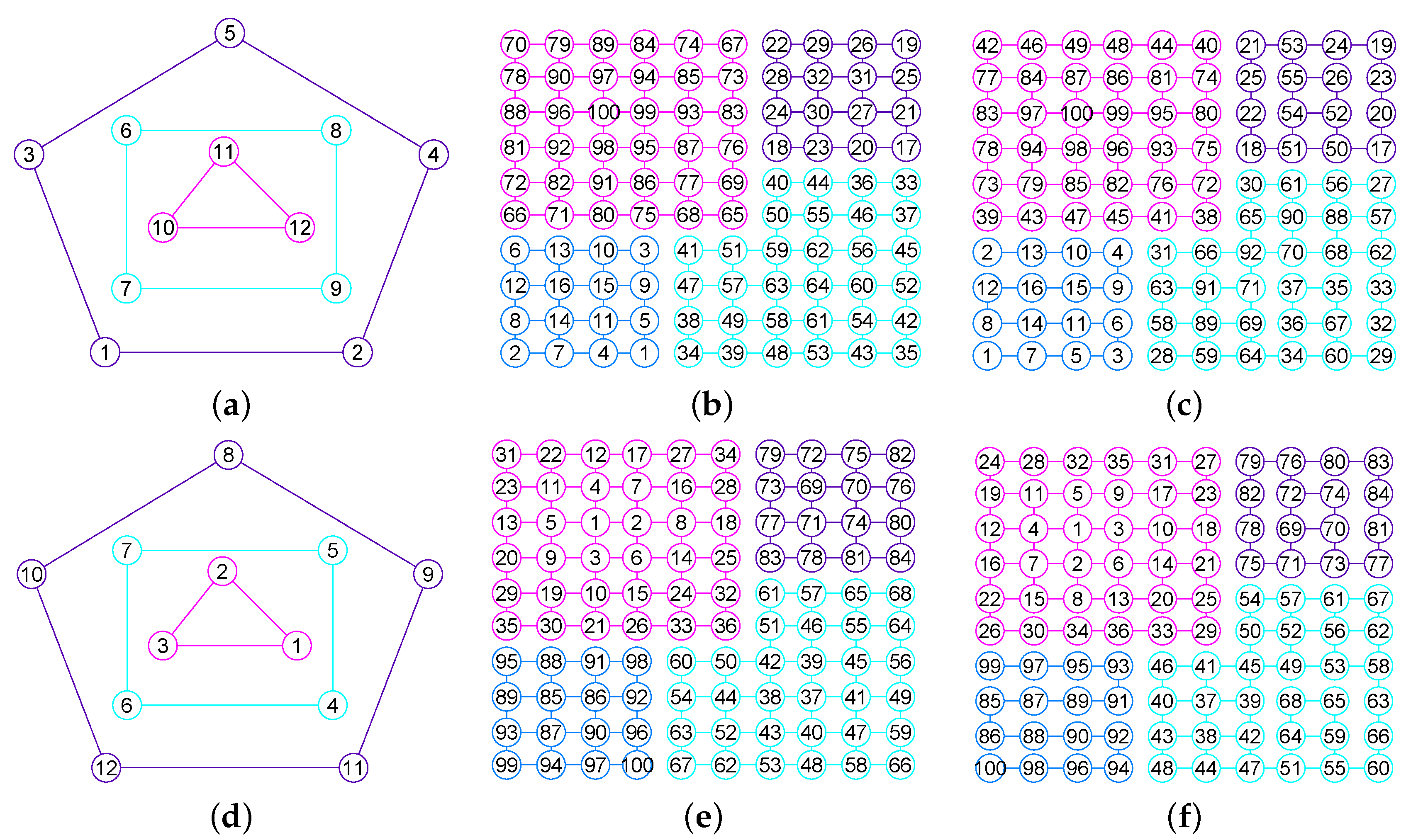 Mathematics 07 00690 g013