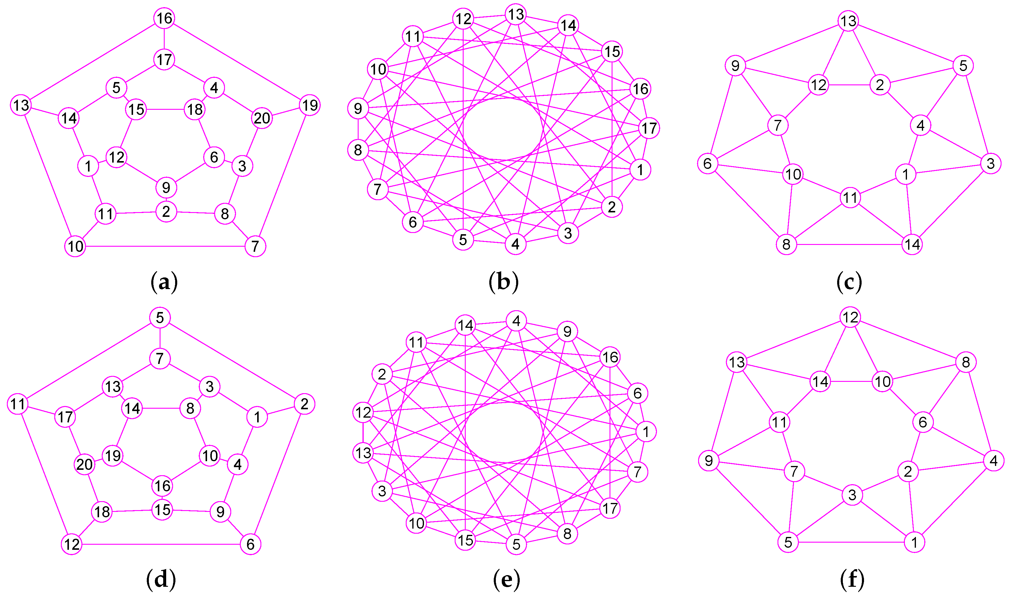 Mathematics 07 00690 g014