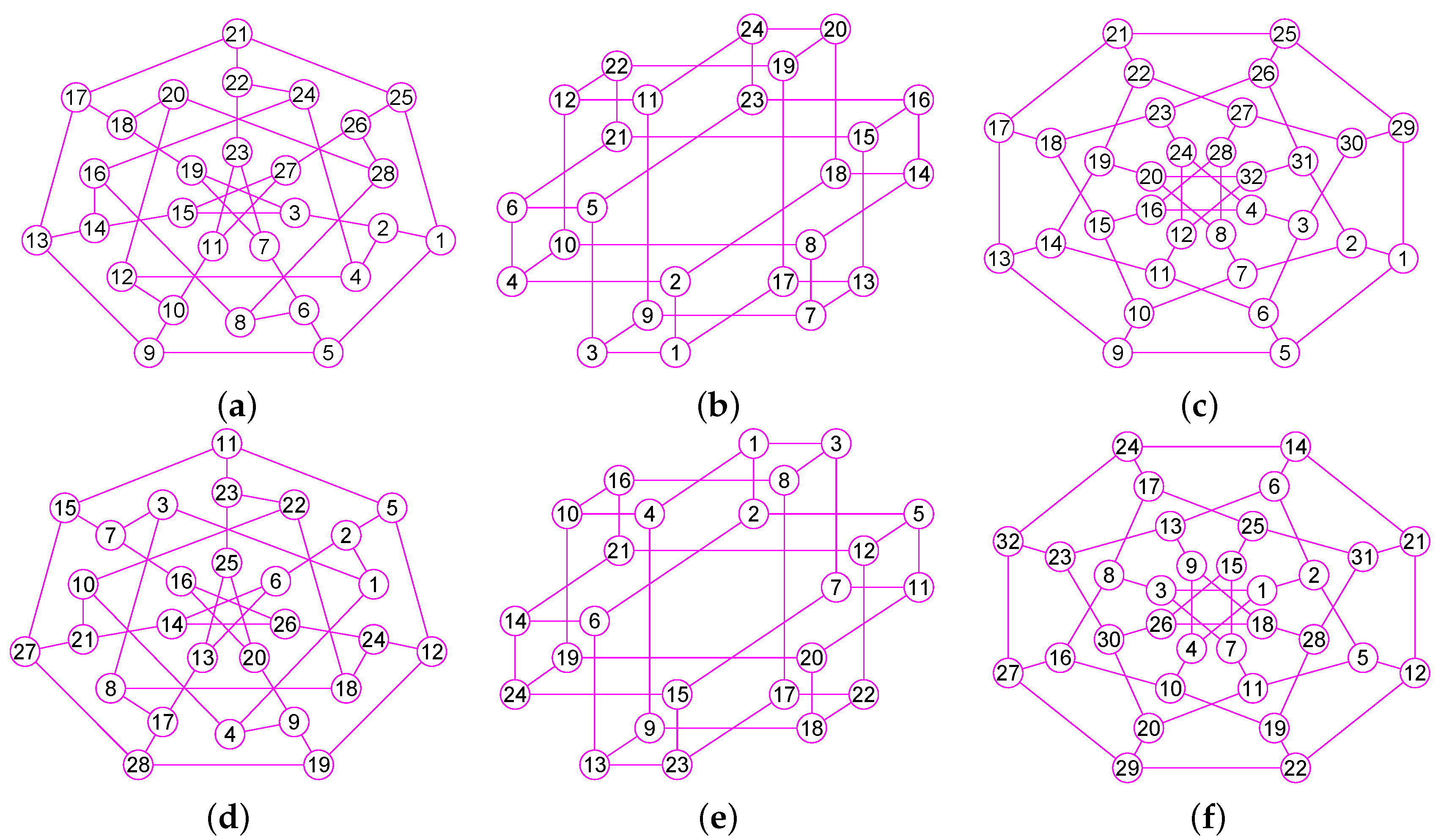 Mathematics 07 00690 g017