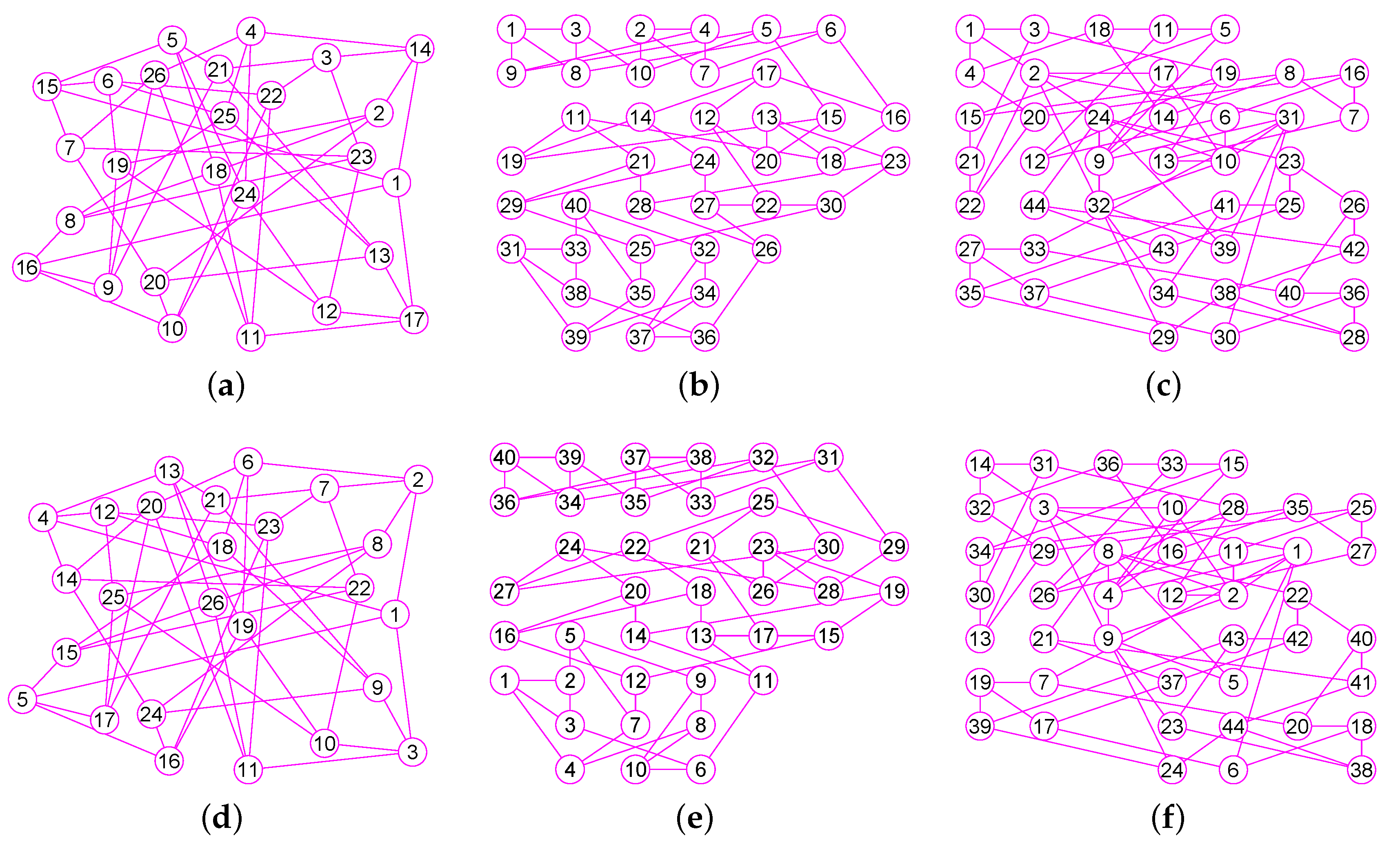 Mathematics 07 00690 g023