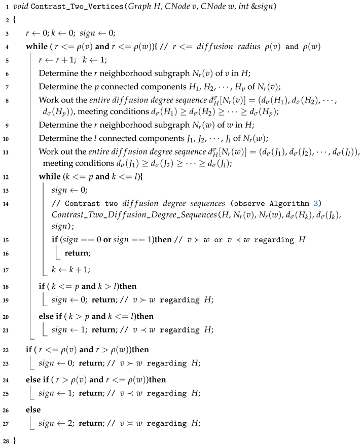 Mathematics 07 00690 i002