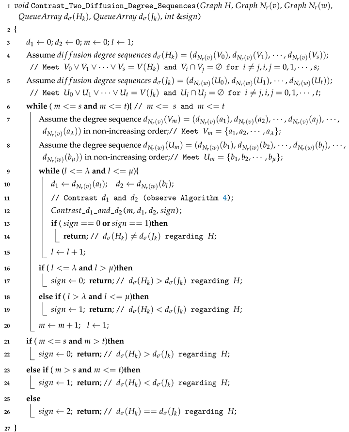 Mathematics 07 00690 i003