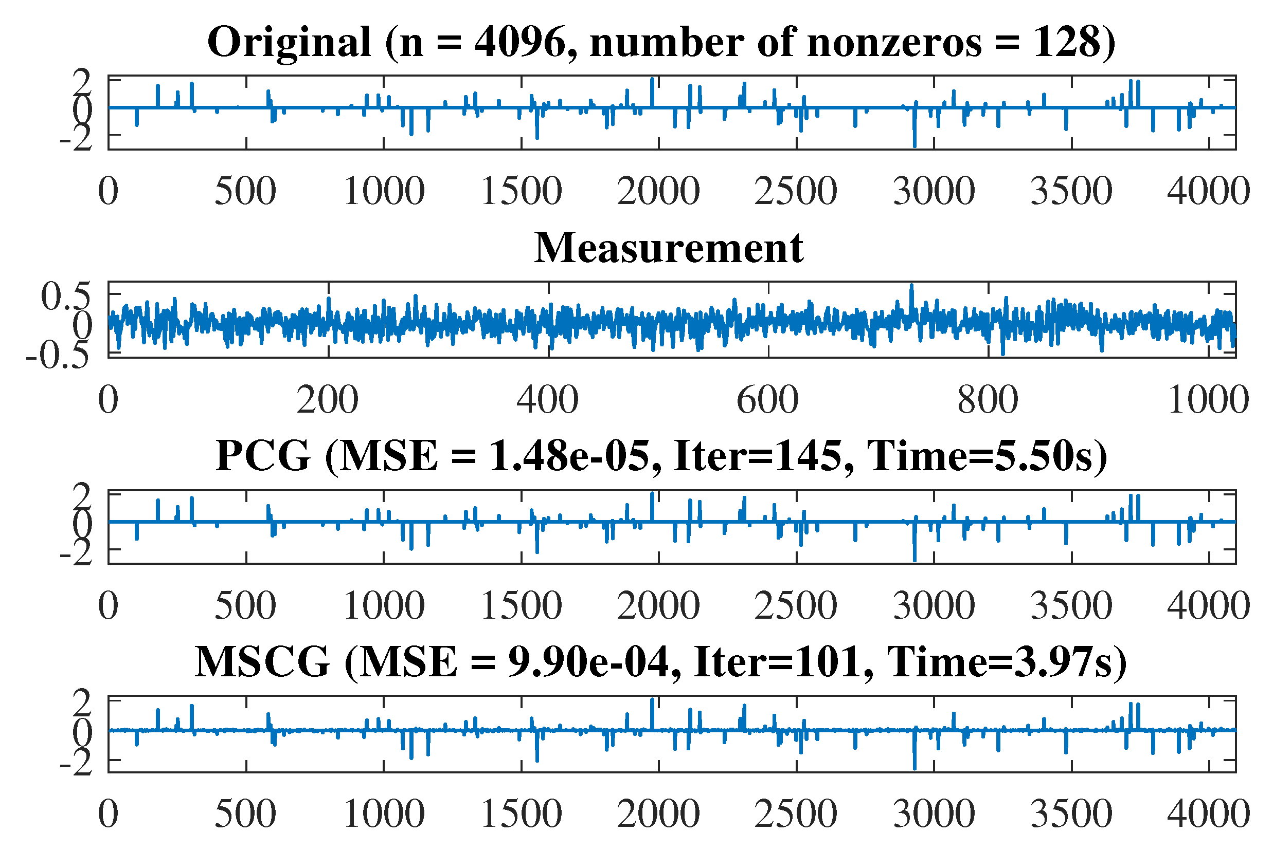 Mathematics 07 00693 g001 Mathematics 07 00693 g001