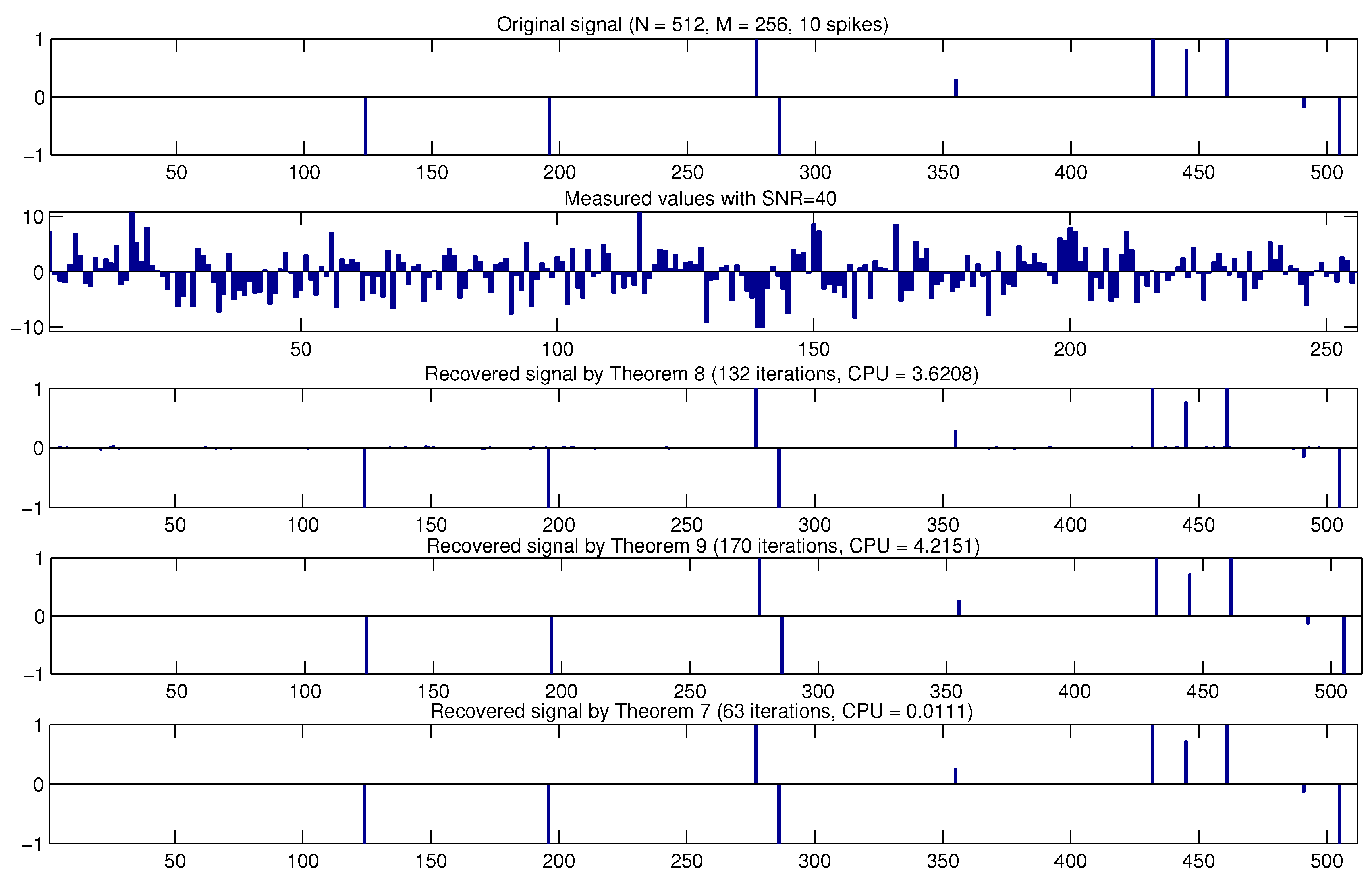 Mathematics 07 00708 g001 Mathematics 07 00708 g001