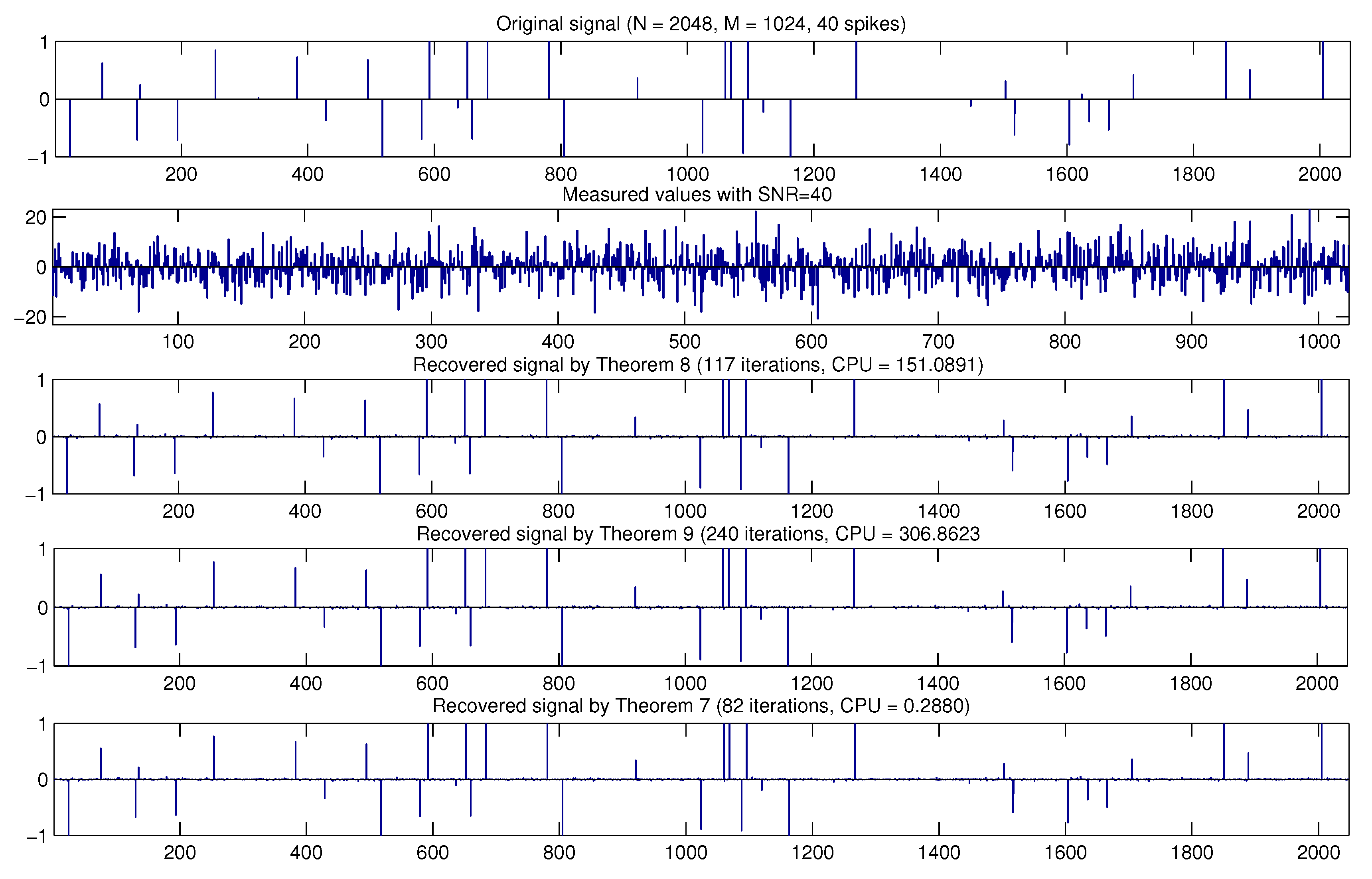 Mathematics 07 00708 g002 Mathematics 07 00708 g002