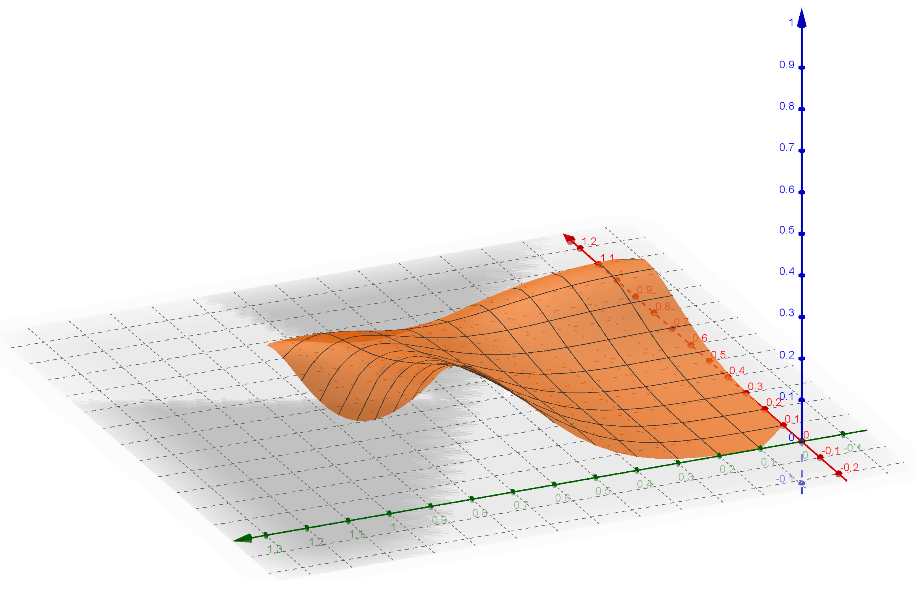 Mathematics 07 00709 g001 Mathematics 07 00709 g001