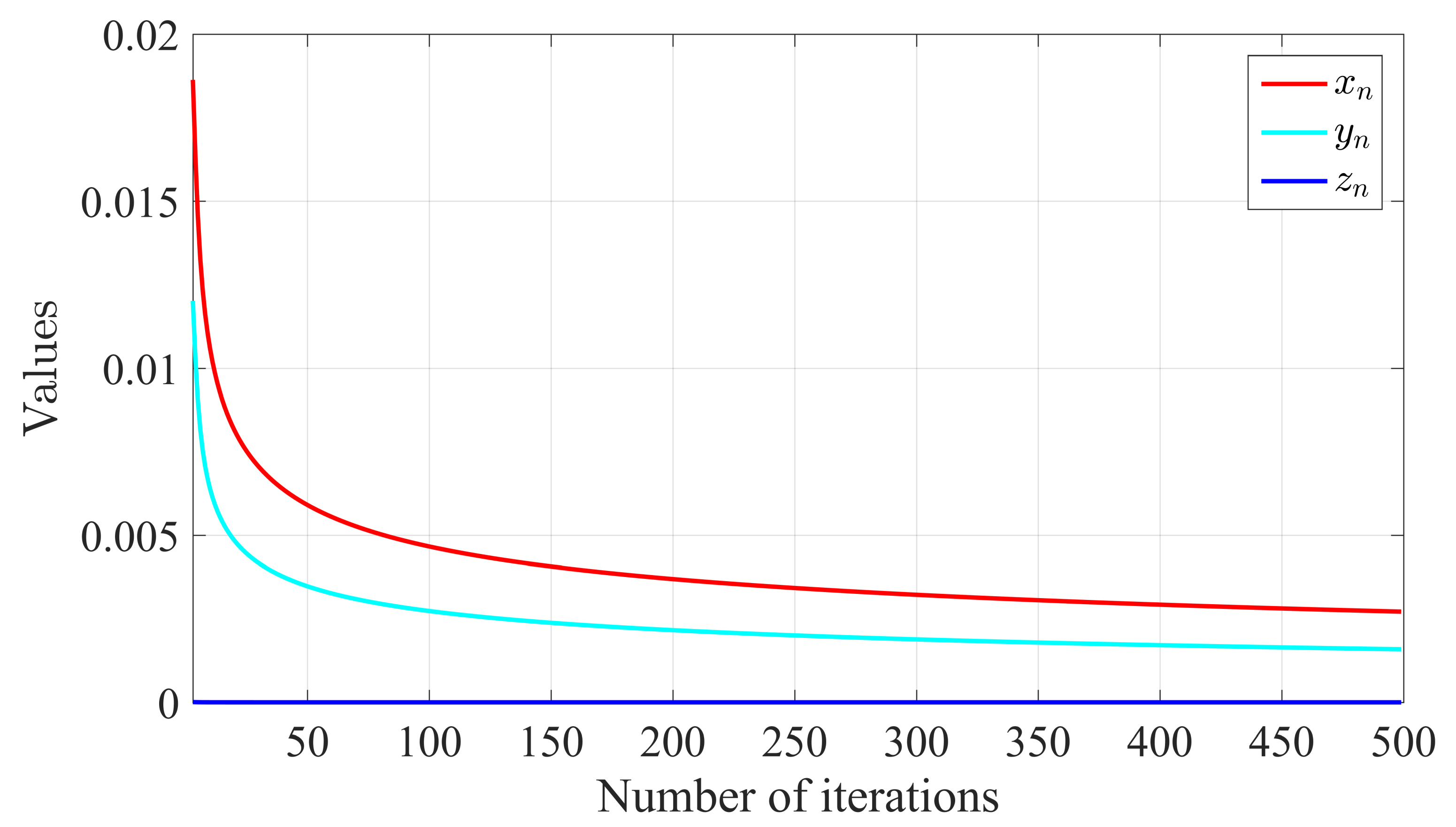 Mathematics 07 00709 g002 Mathematics 07 00709 g002