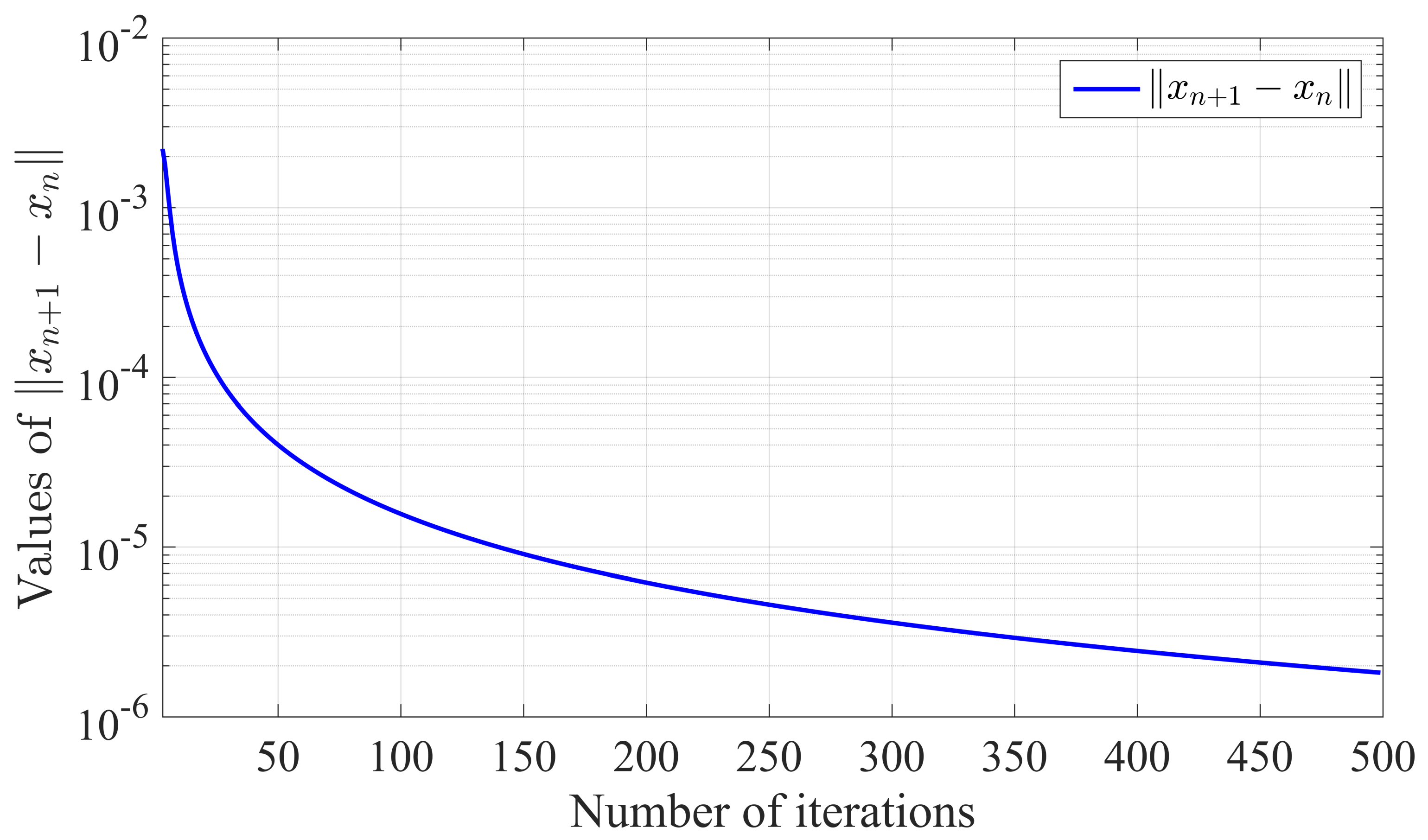 Mathematics 07 00709 g003 Mathematics 07 00709 g003