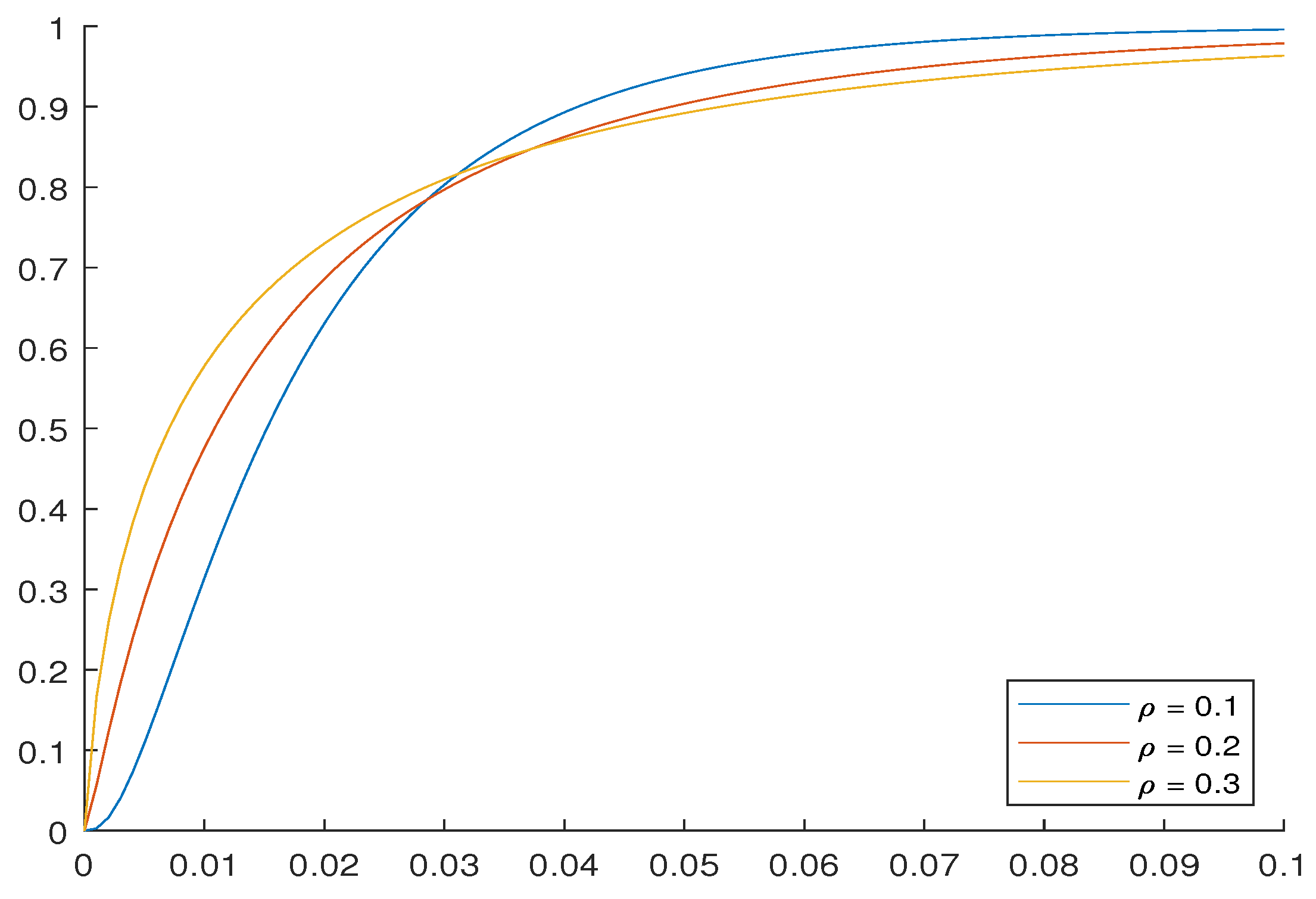 Mathematics 07 00713 g002