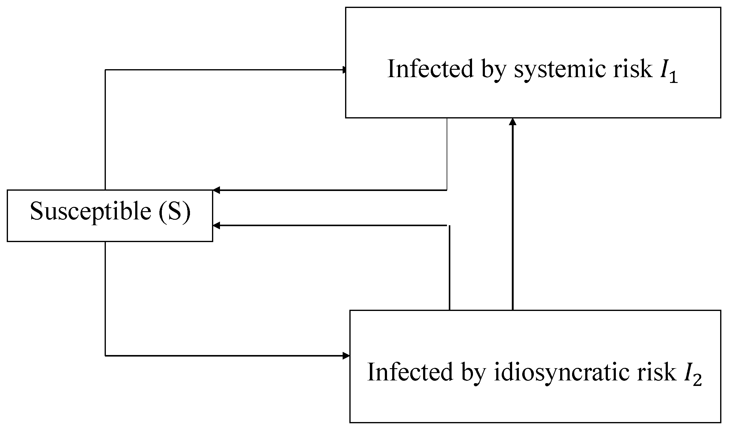 Mathematics 07 00713 g003