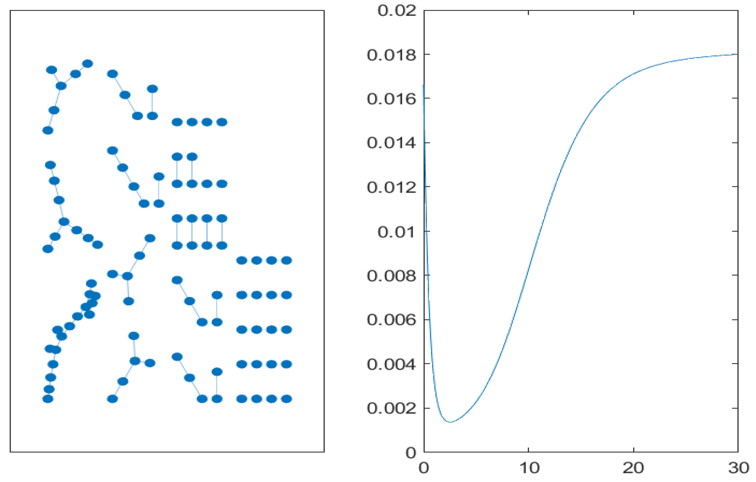 Mathematics 07 00713 g004