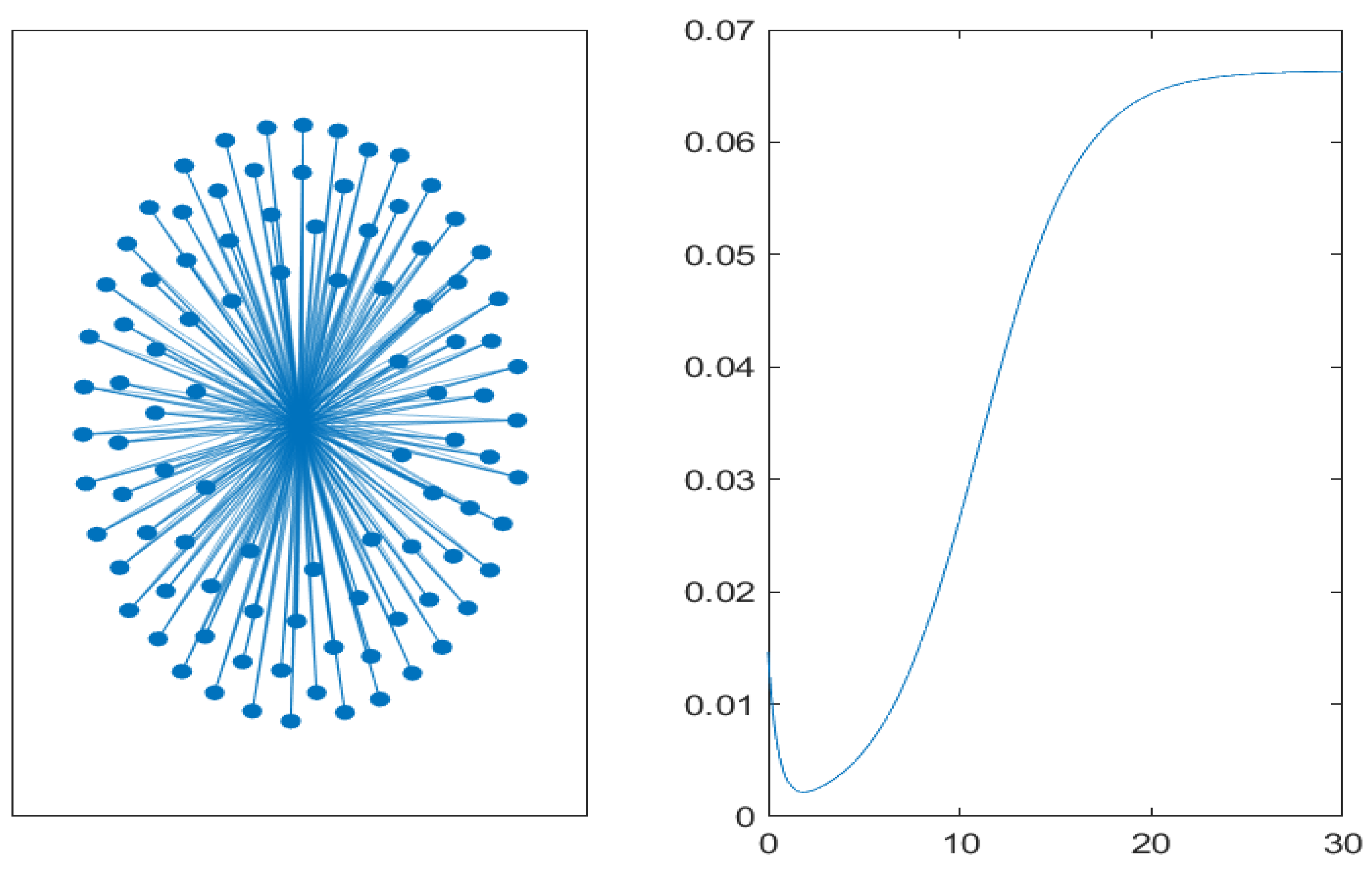 Mathematics 07 00713 g005